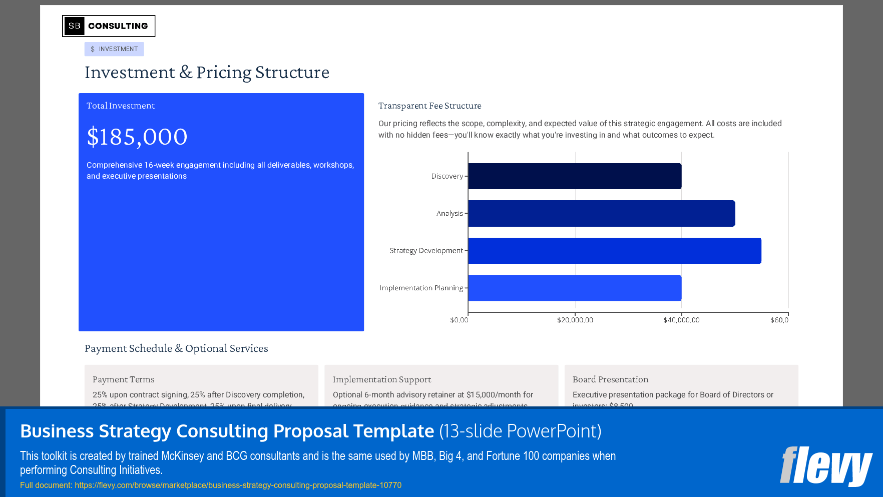Business Strategy Consulting Proposal Template (13-slide PPT PowerPoint presentation slide deck (PPTX)) Preview Image