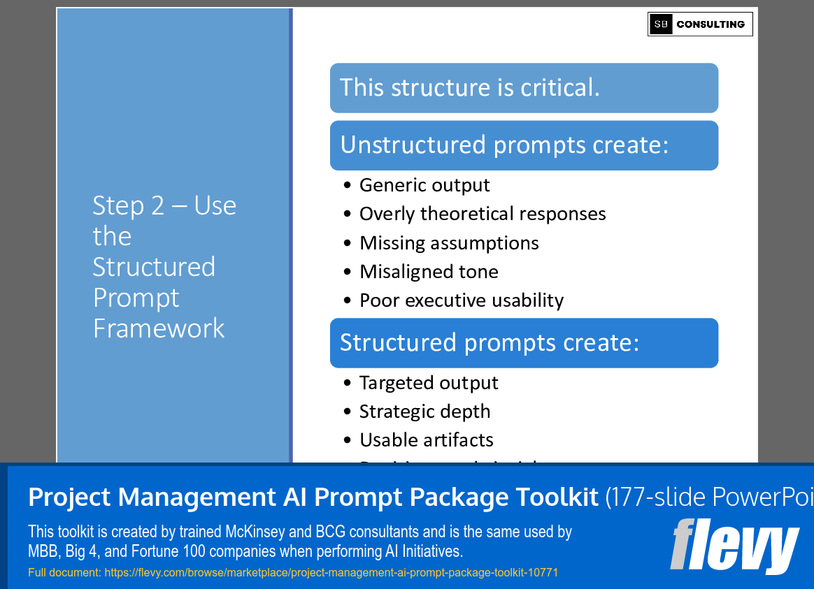 Project Management AI Prompt Package Toolkit (177-slide PPT PowerPoint presentation slide deck (PPTX)) Preview Image