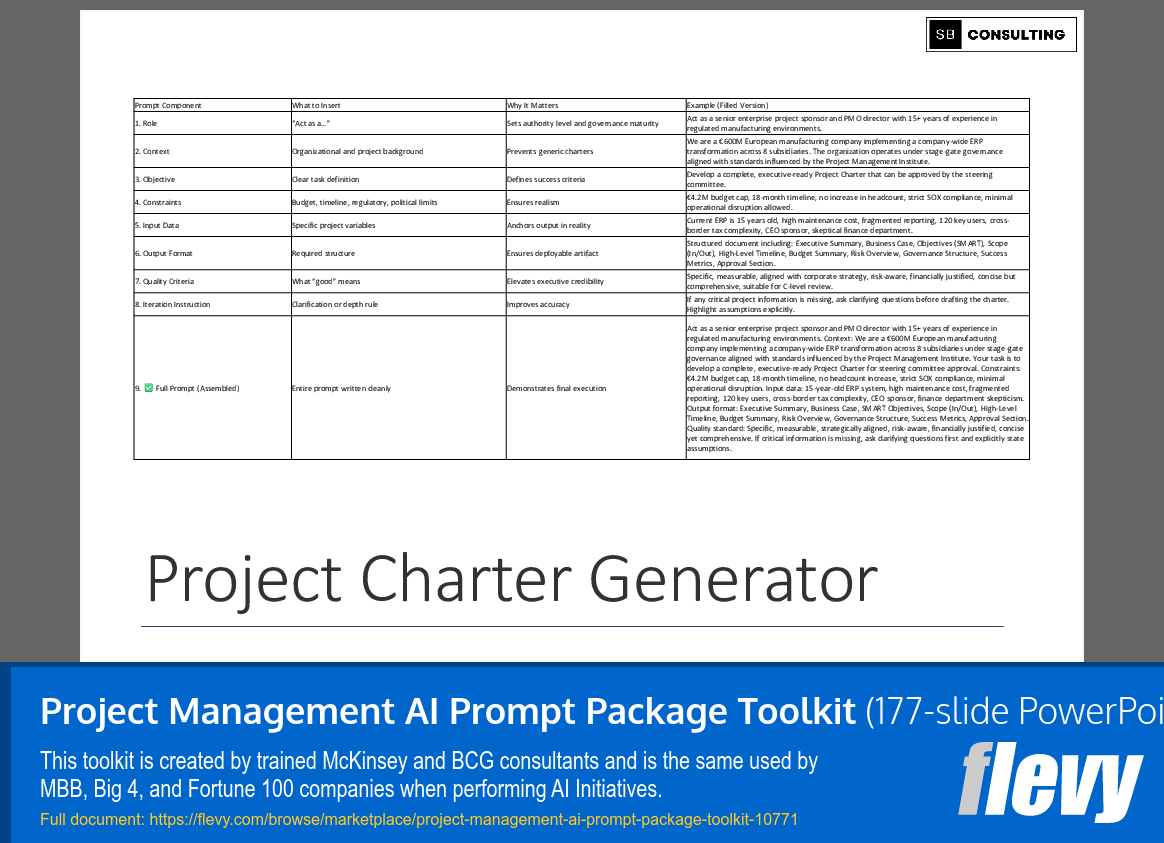 Project Management AI Prompt Package Toolkit (177-slide PPT PowerPoint presentation slide deck (PPTX)) Preview Image