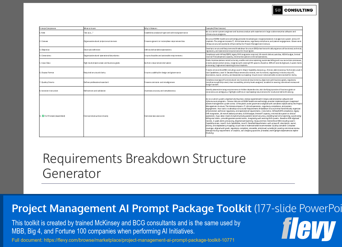 Project Management AI Prompt Package Toolkit (177-slide PPT PowerPoint presentation slide deck (PPTX)) Preview Image