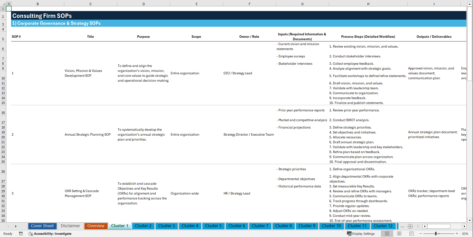 100+ Consulting Firm SOPs (Excel template (XLSX)) Preview Image