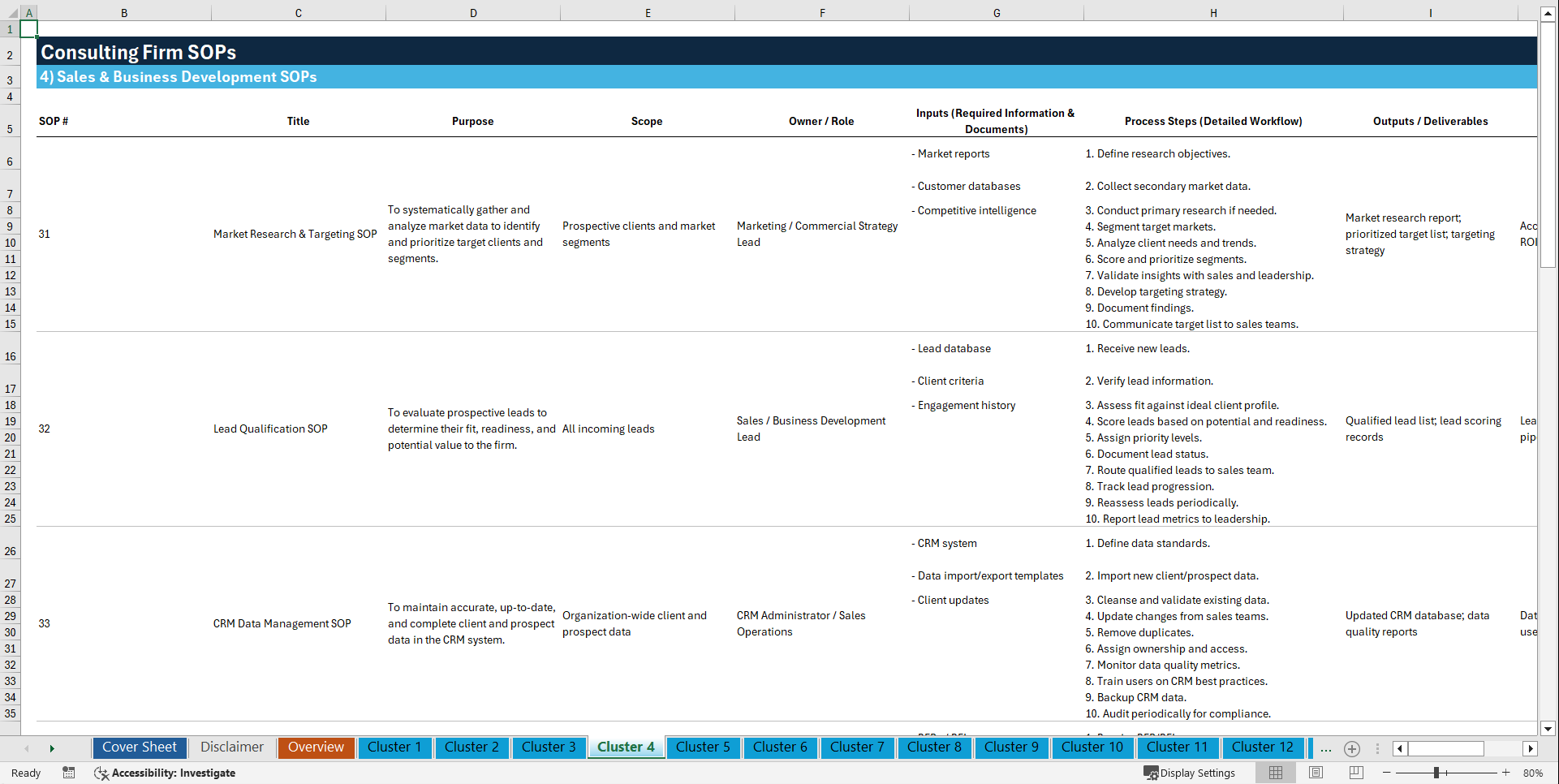 100+ Consulting Firm SOPs (Excel template (XLSX)) Preview Image