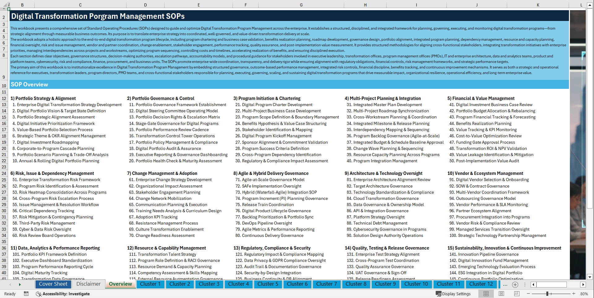 100+ Digital Transformation Program Management SOPs (Excel template (XLSX)) Preview Image