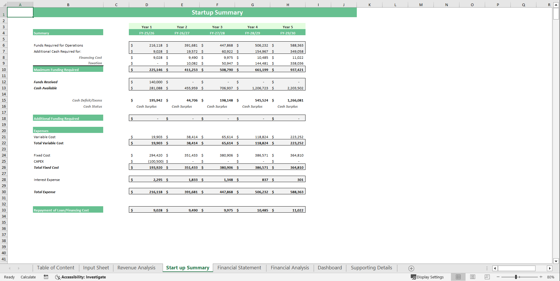 Museum Financial Model Template (Excel template (XLSX)) Preview Image