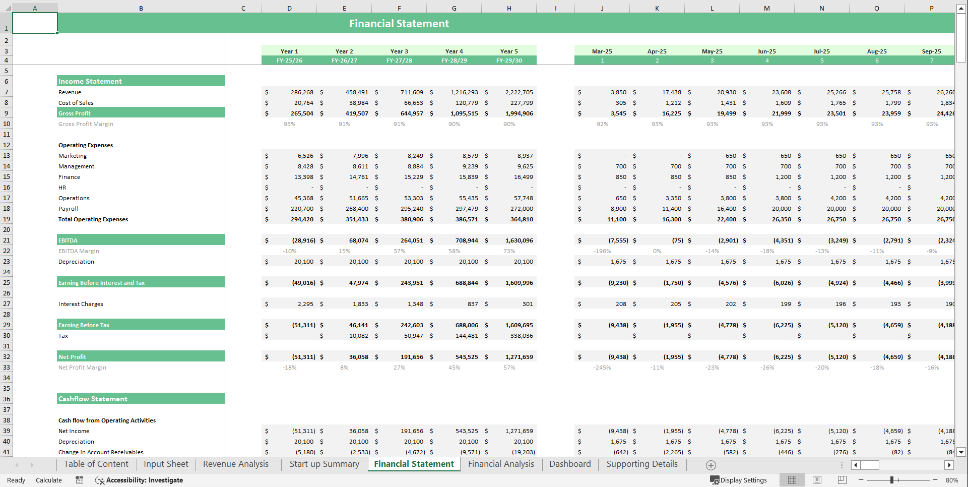 Museum Financial Model Template (Excel template (XLSX)) Preview Image