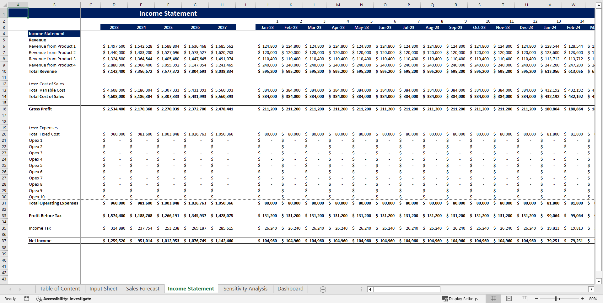 Sensitivity Analysis Financial Tool (Excel template (XLSX)) Preview Image