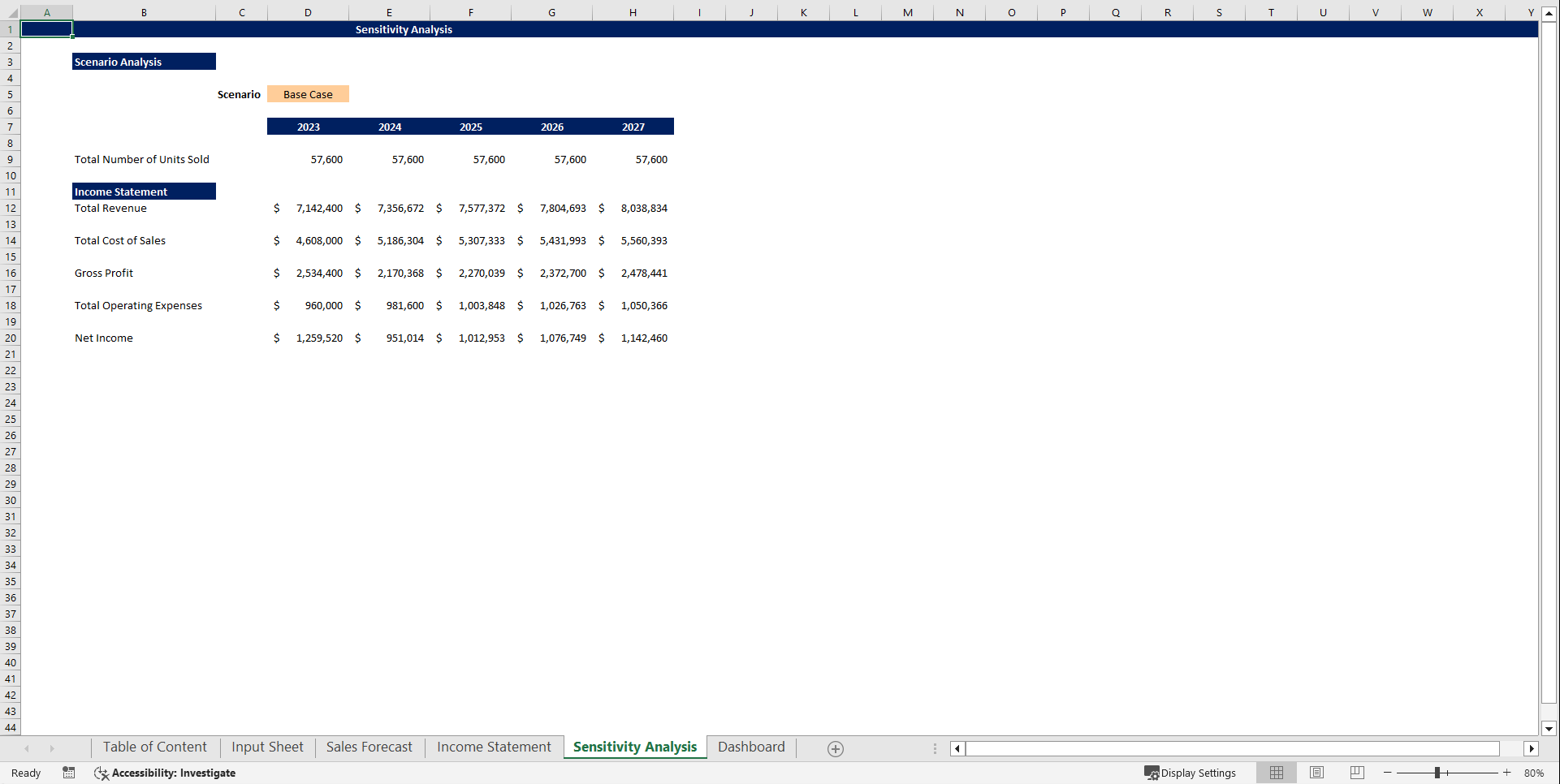 Sensitivity Analysis Financial Tool (Excel template (XLSX)) Preview Image