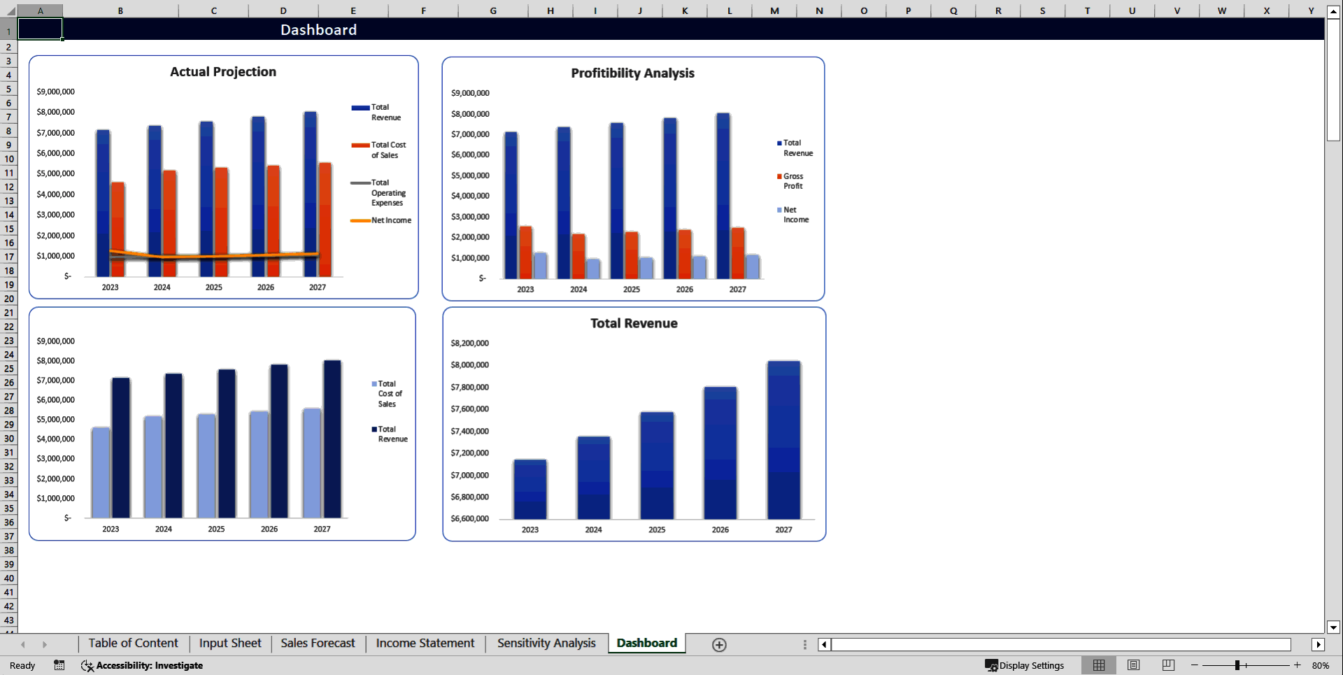 Sensitivity Analysis Financial Tool (Excel template (XLSX)) Preview Image