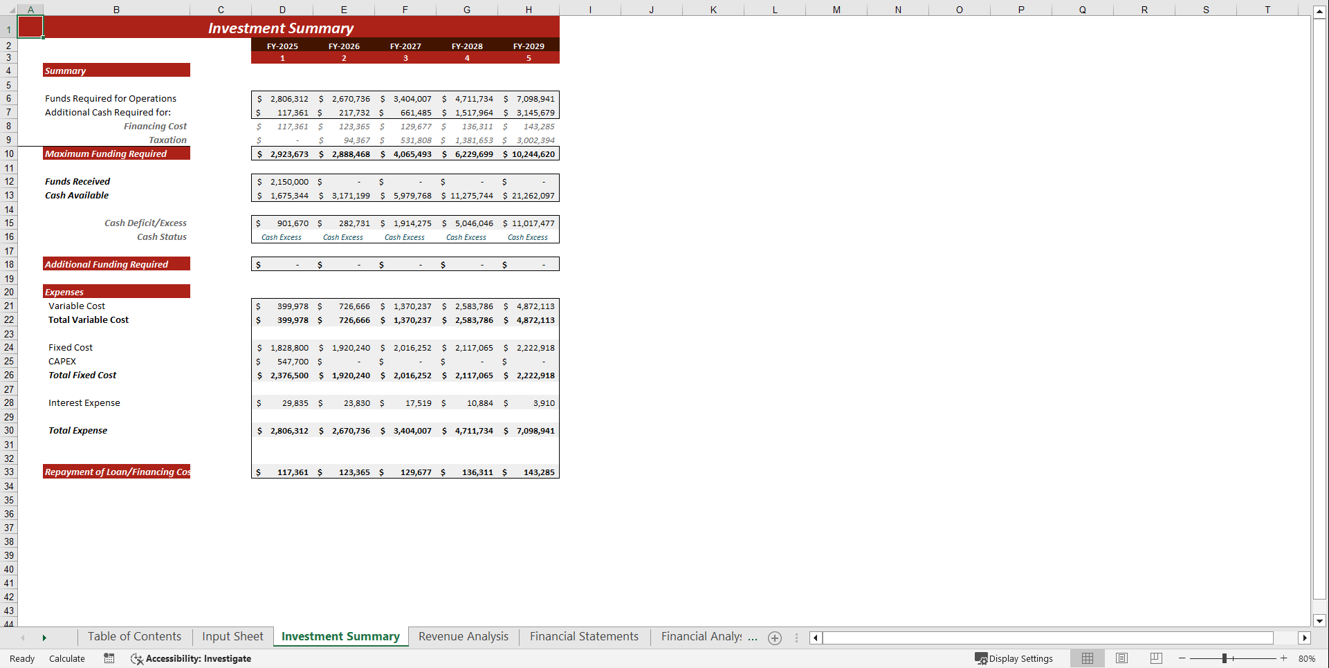 Chipotle Mexican Grill's Financial Model Template (Excel template (XLSX)) Preview Image