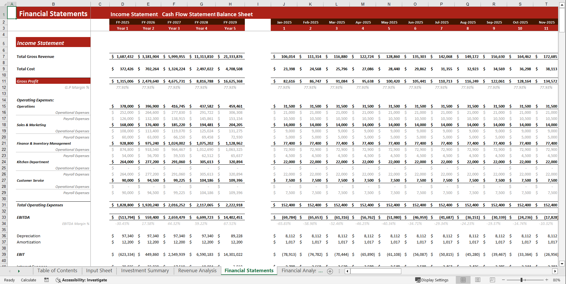 Chipotle Mexican Grill's Financial Model Template (Excel template (XLSX)) Preview Image
