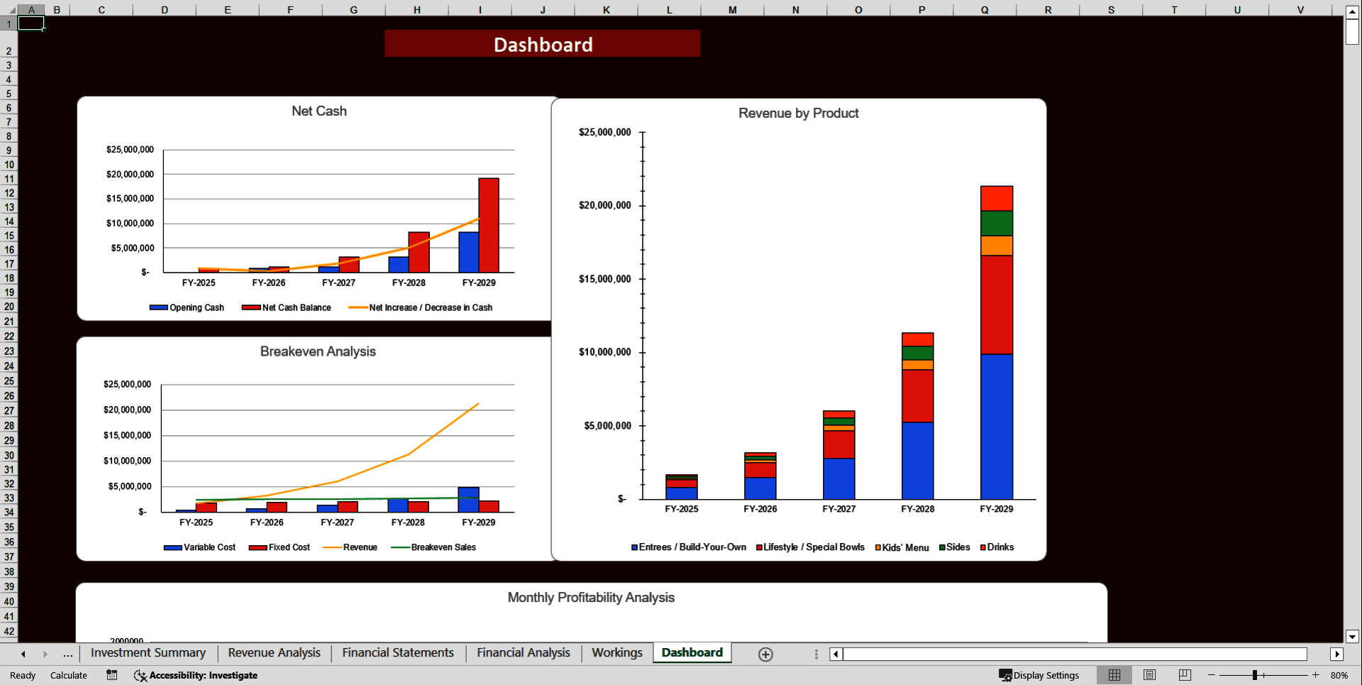 Chipotle Mexican Grill's Financial Model Template (Excel template (XLSX)) Preview Image