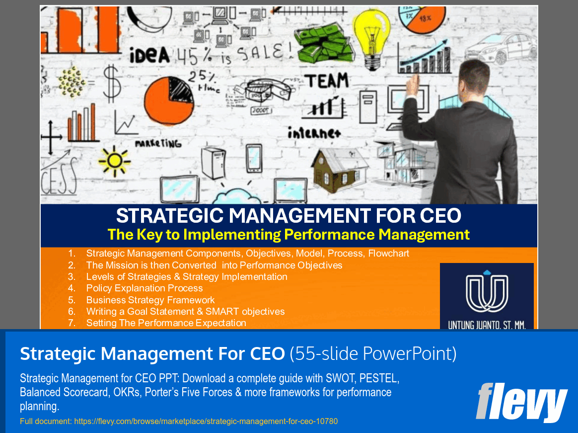 Strategic Management For CEO (55-slide PPT PowerPoint presentation slide deck (PPTX)) Preview Image