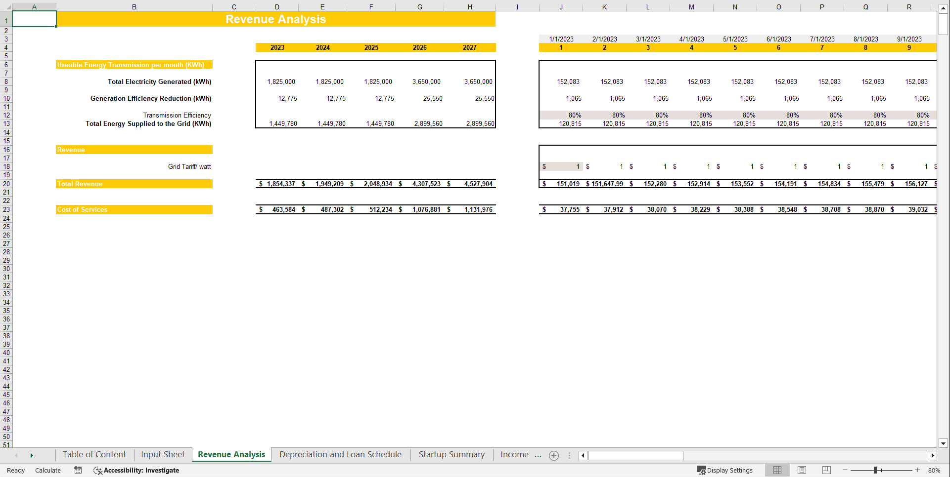 Solar Power Project Financial Model Template (Excel template (XLSX)) Preview Image