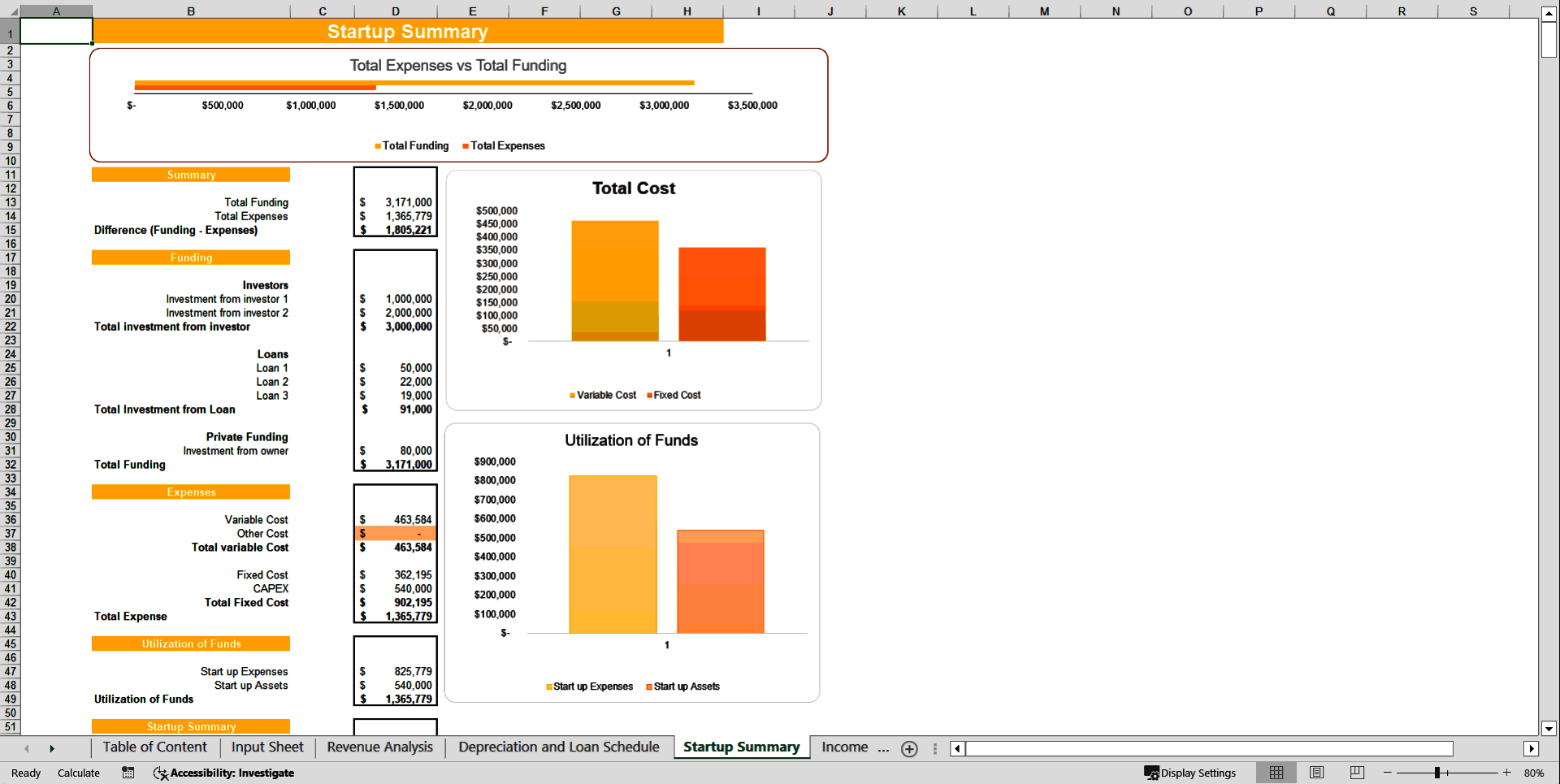 Solar Power Project Financial Model Template (Excel template (XLSX)) Preview Image