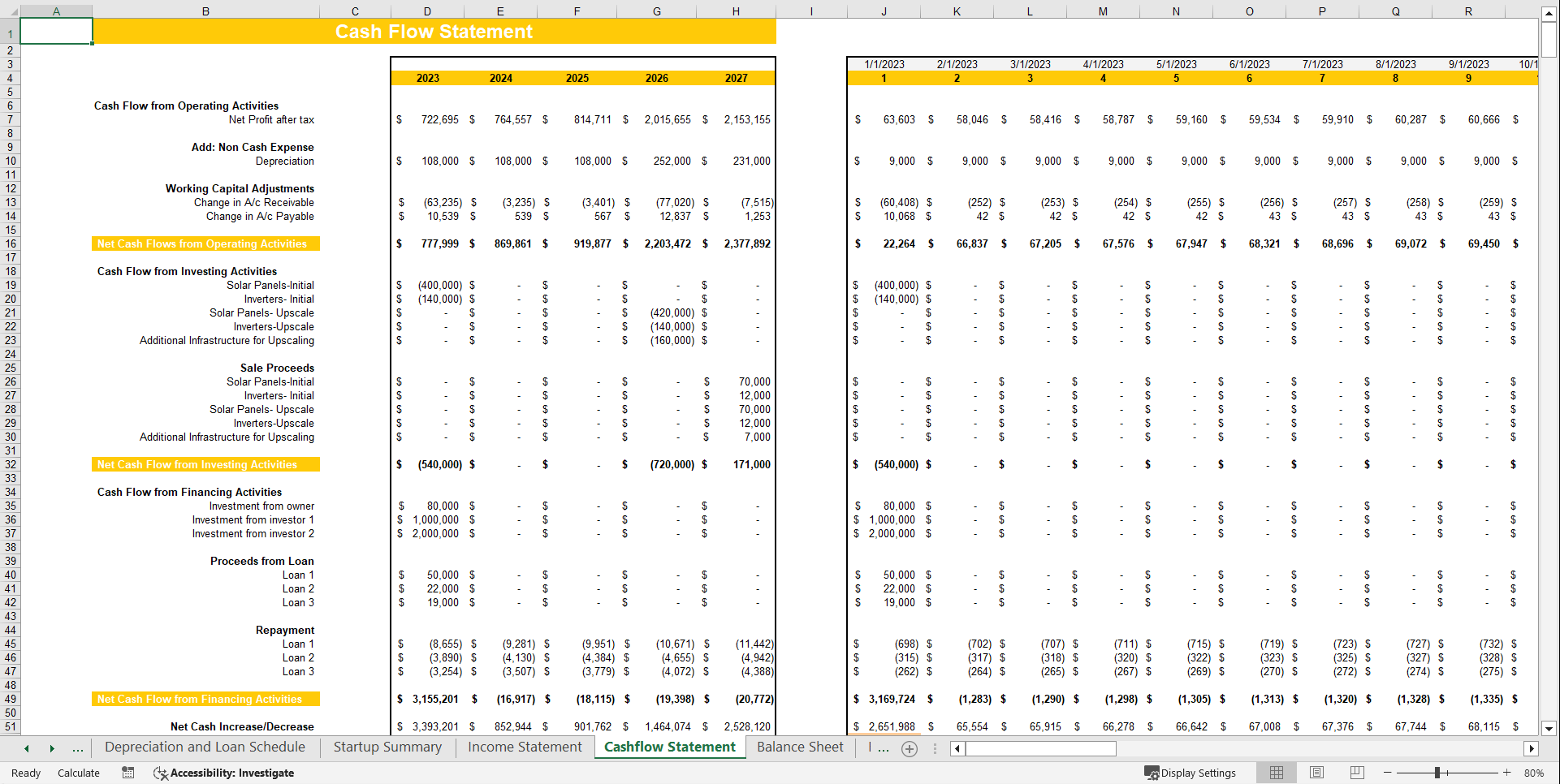 Solar Power Project Financial Model Template (Excel template (XLSX)) Preview Image