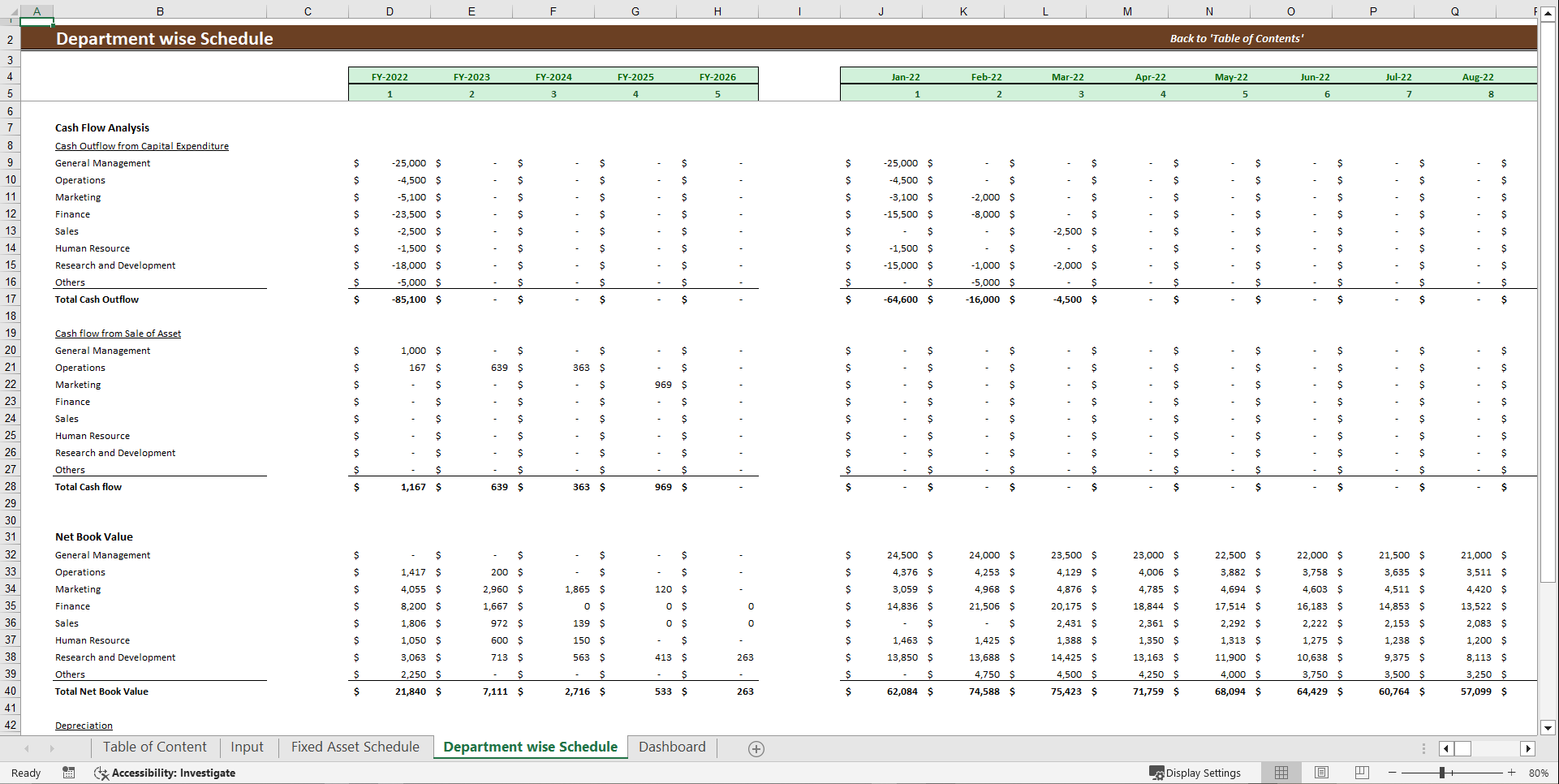 Capital Expenditure Financial Tool (Excel template (XLSX)) Preview Image