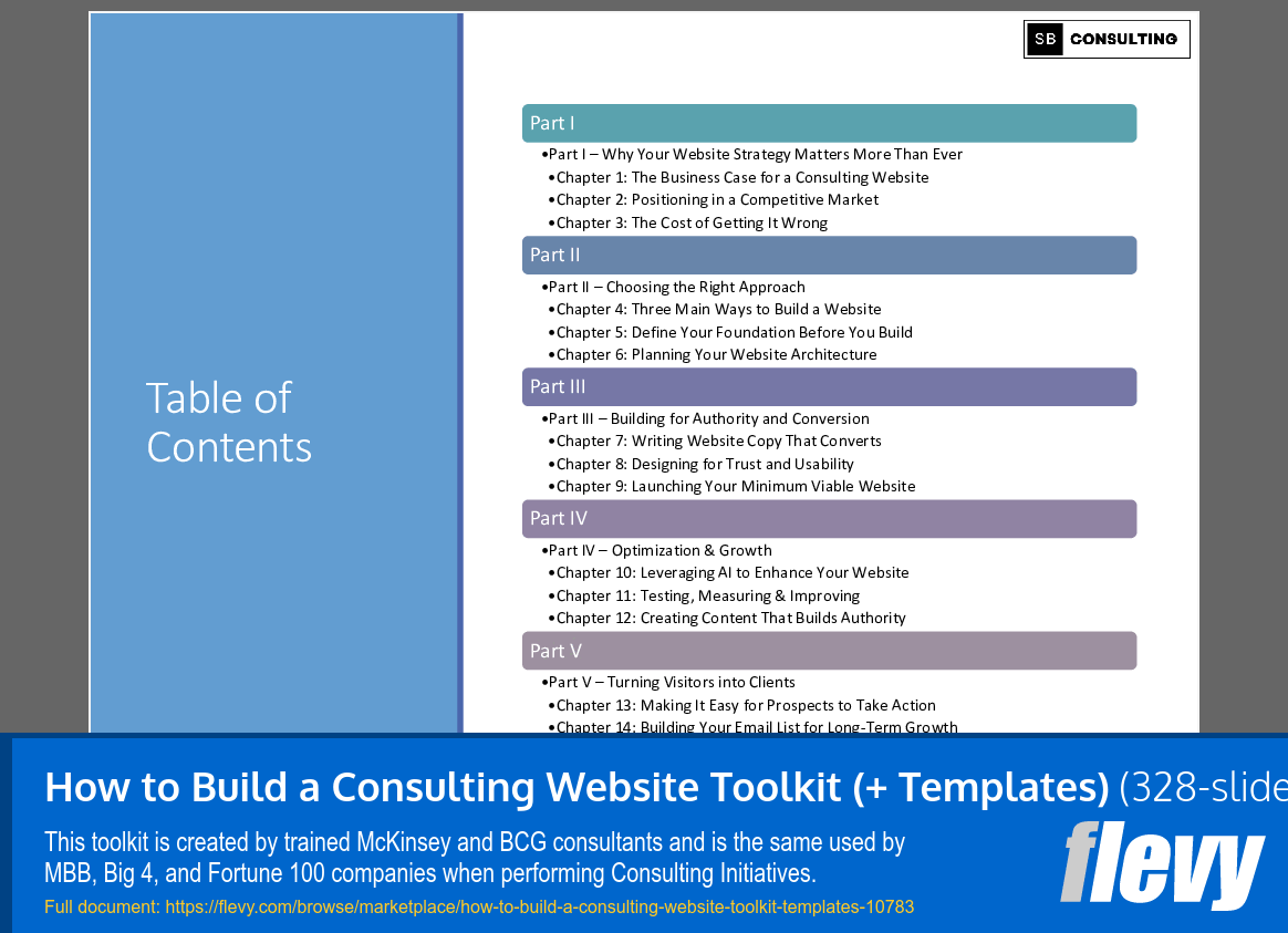 How to Build a Consulting Website Toolkit (+ Templates) (328-slide PPT PowerPoint presentation slide deck (PPTX)) Preview Image