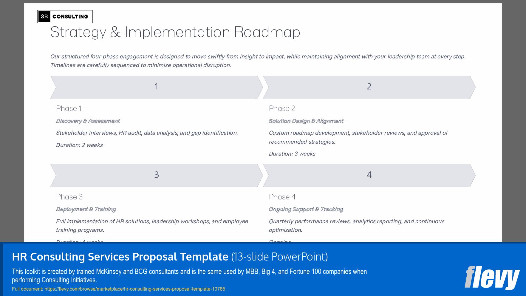 HR Consulting Services Proposal Template (13-slide PPT PowerPoint presentation slide deck (PPTX)) Preview Image