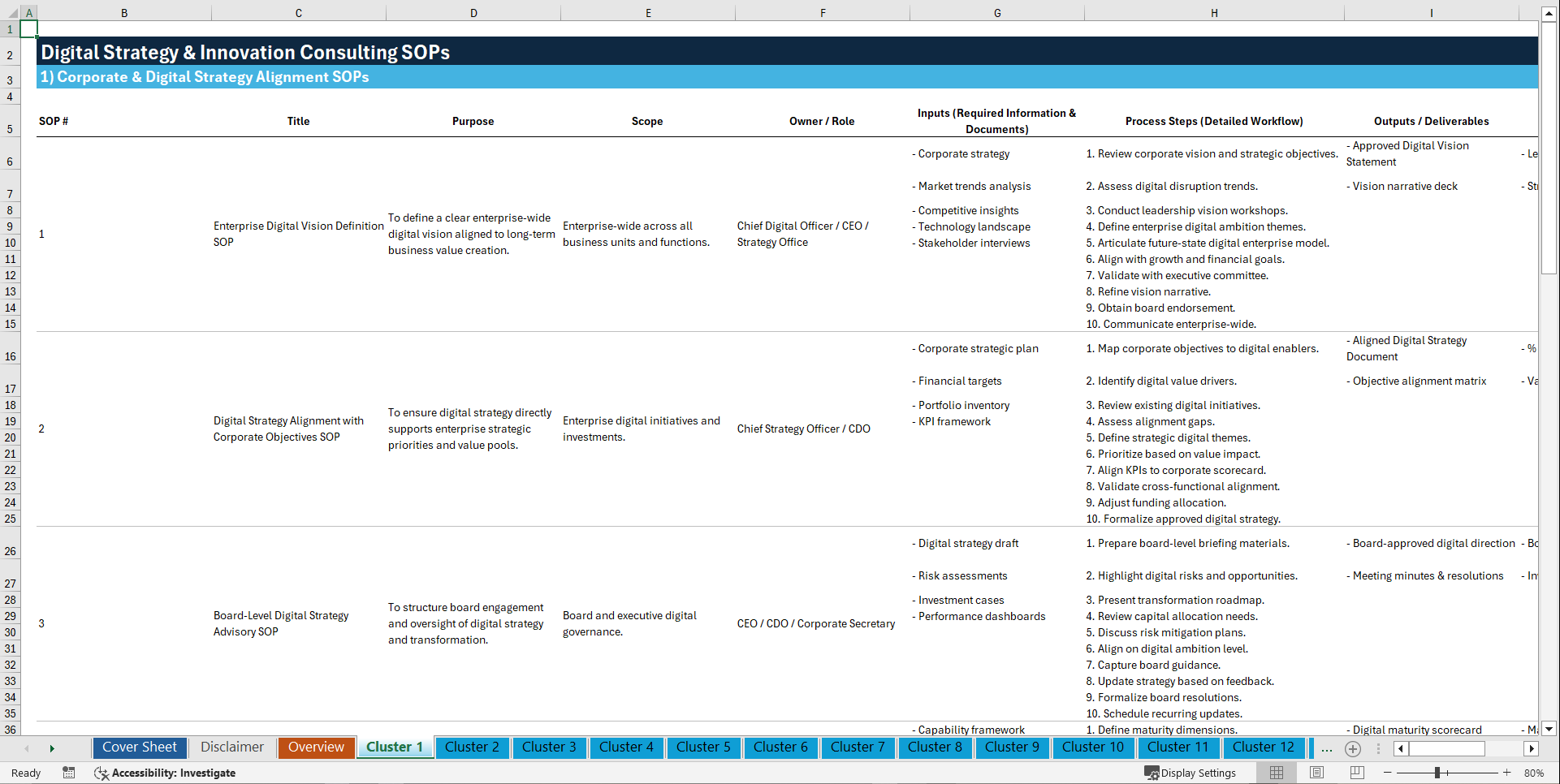 100+ Digital Strategy & Innovation Consulting SOPs (Excel template (XLSX)) Preview Image