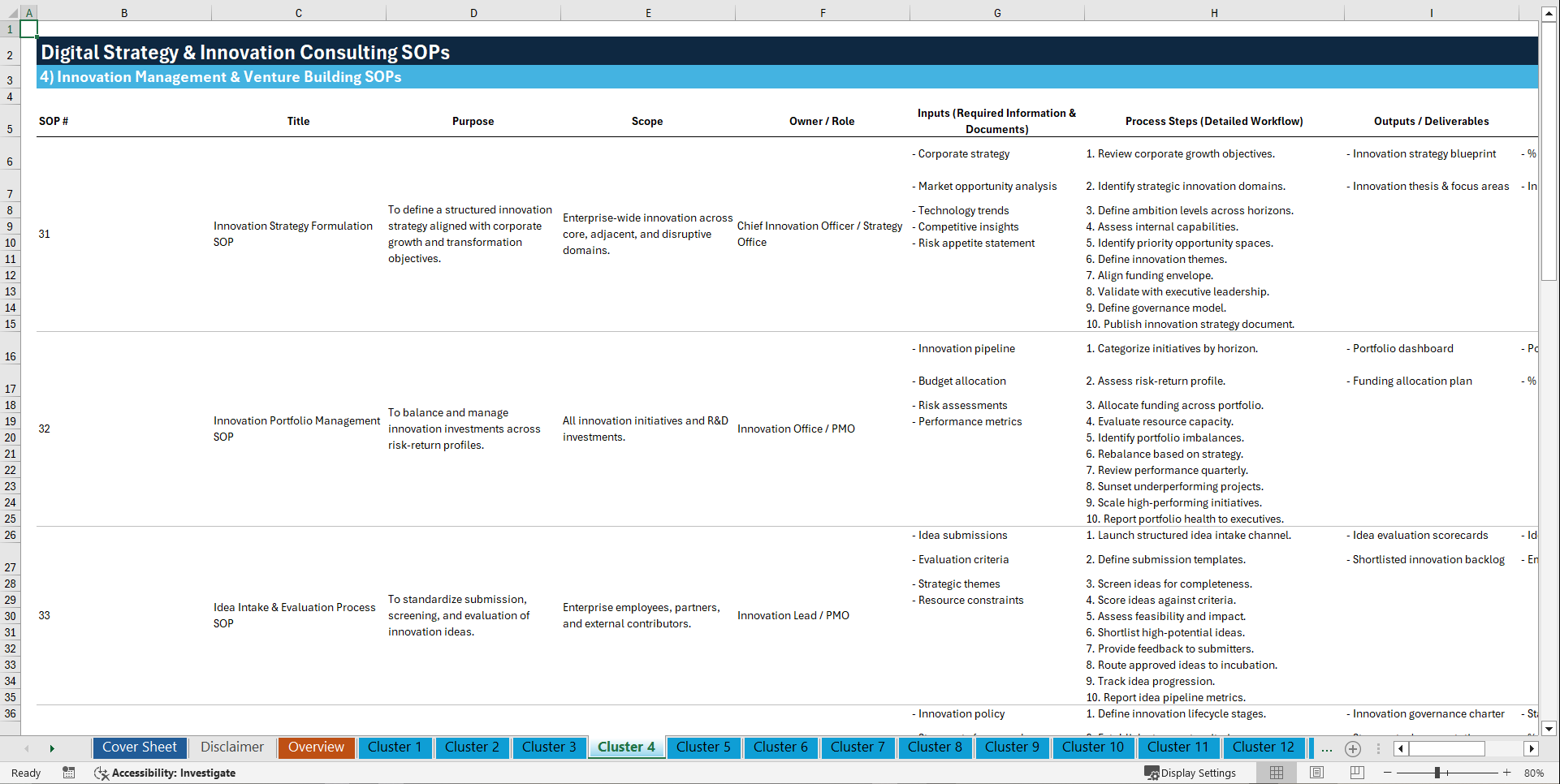 100+ Digital Strategy & Innovation Consulting SOPs (Excel template (XLSX)) Preview Image