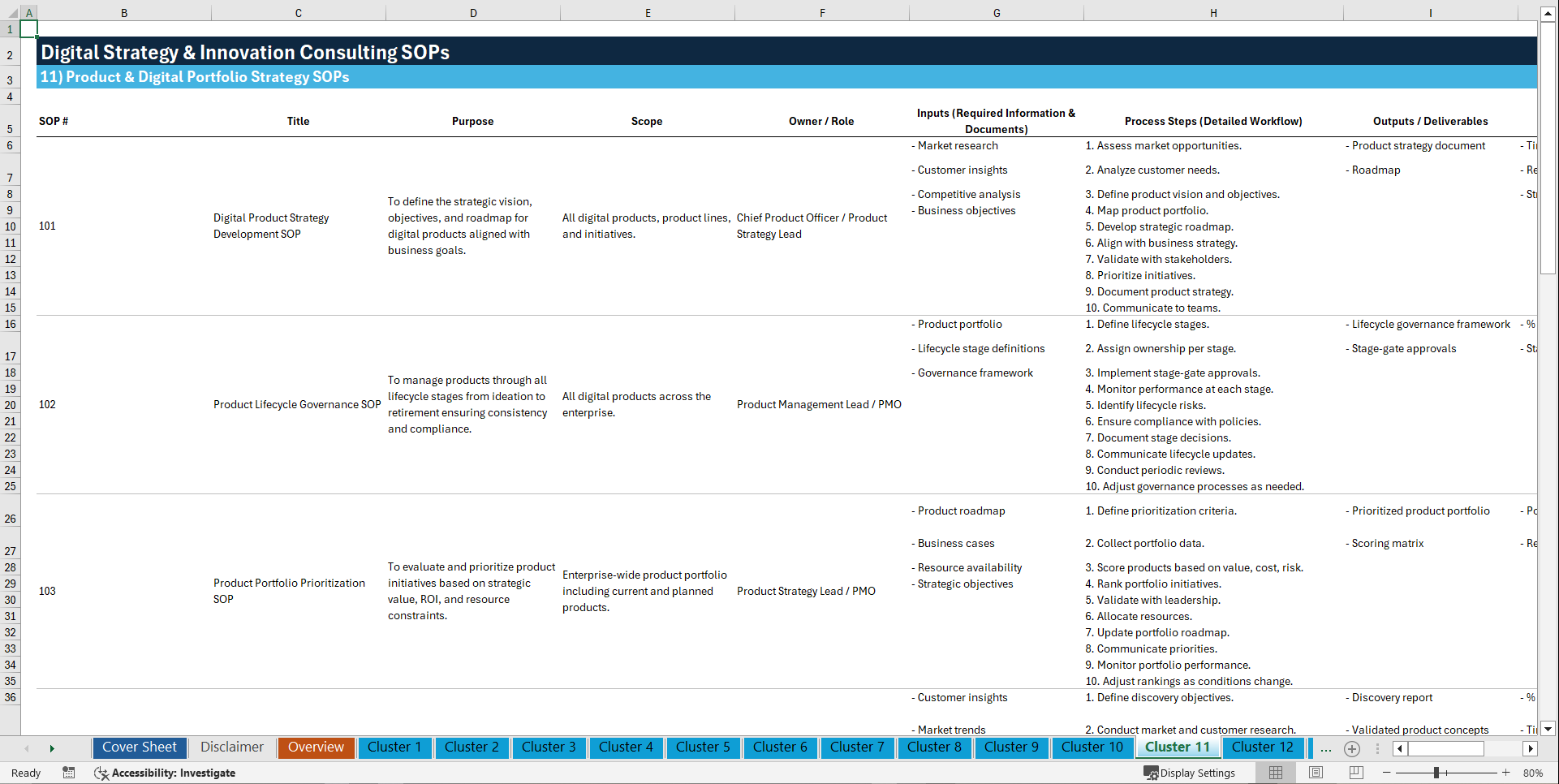 100+ Digital Strategy & Innovation Consulting SOPs (Excel template (XLSX)) Preview Image
