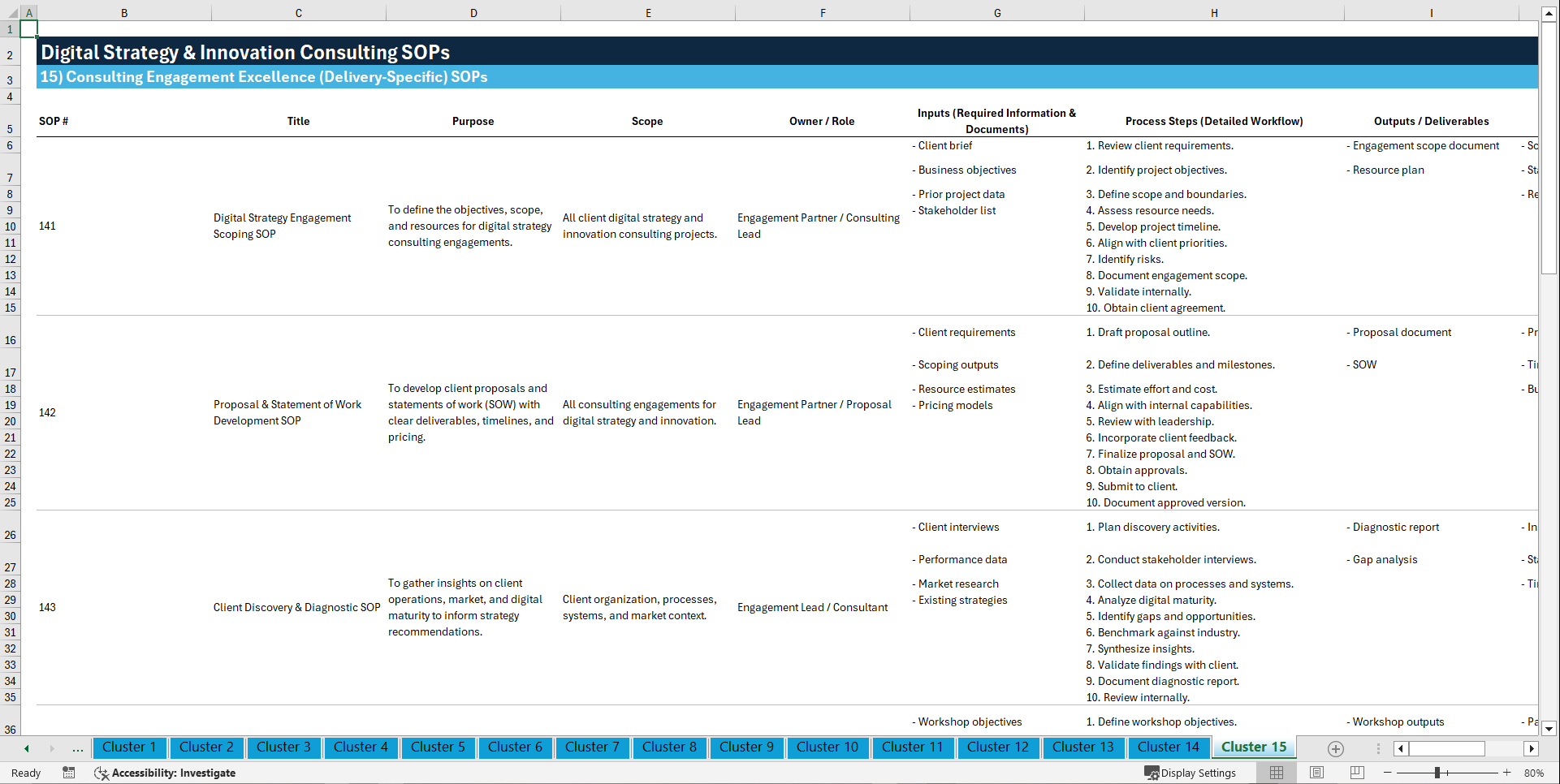 100+ Digital Strategy & Innovation Consulting SOPs (Excel template (XLSX)) Preview Image