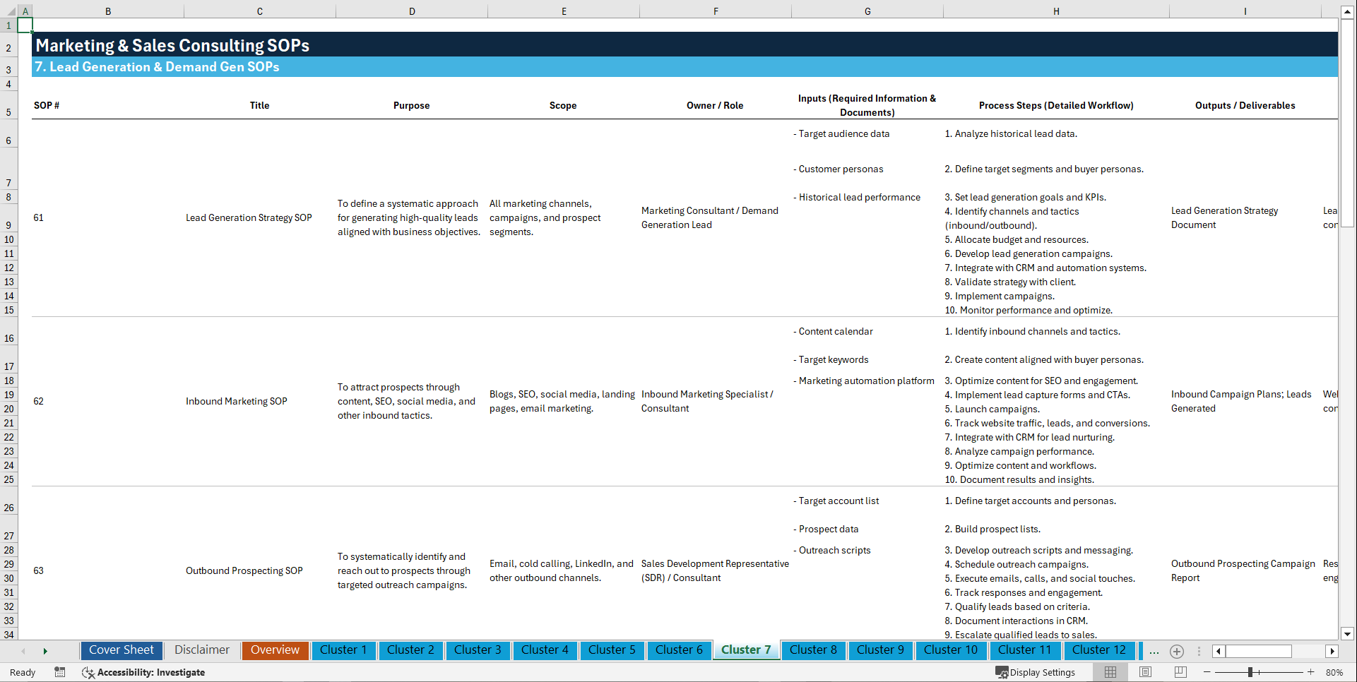 100+ Marketing & Sales Consulting SOPs (Excel template (XLSX)) Preview Image