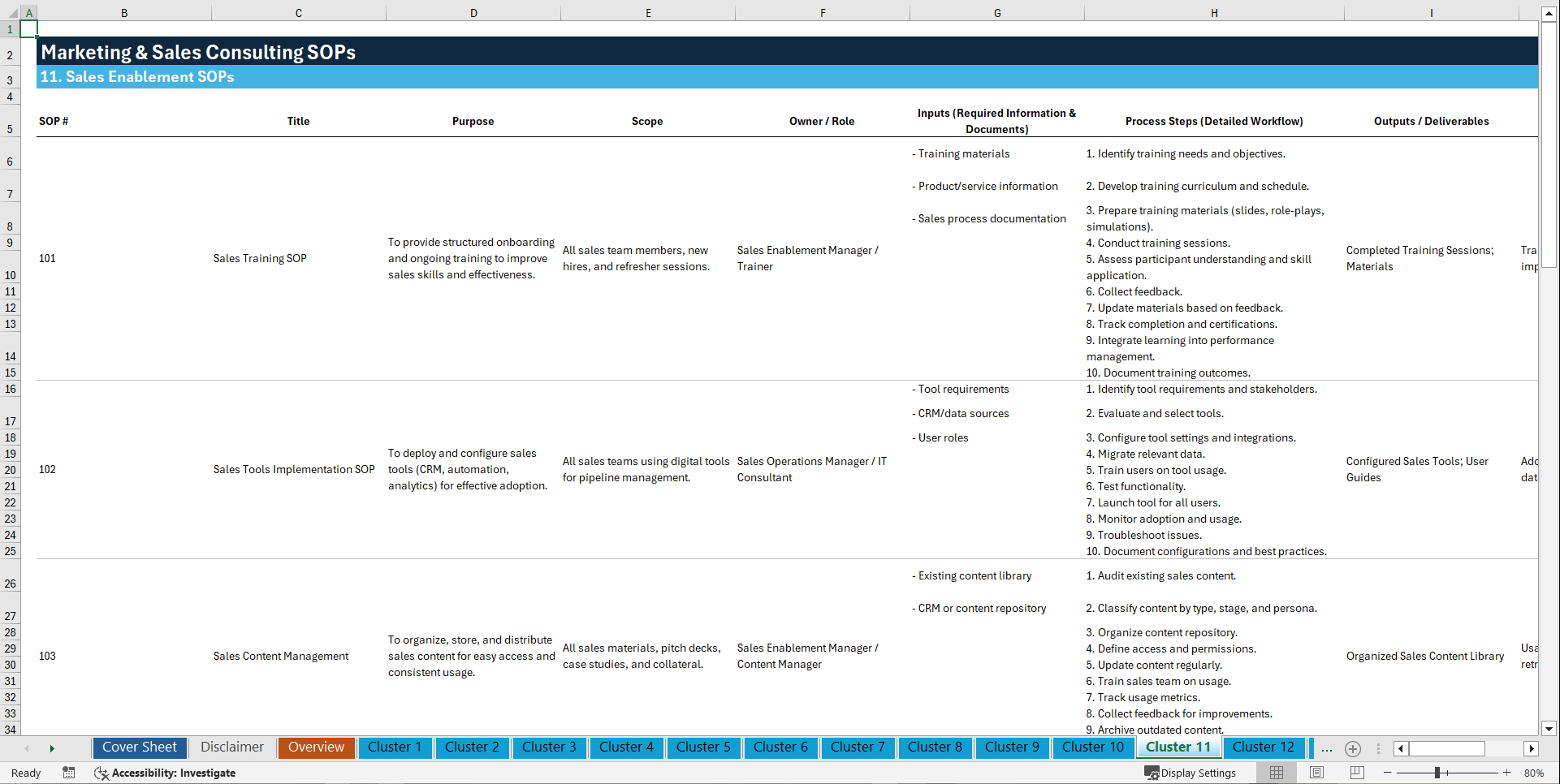100+ Marketing & Sales Consulting SOPs (Excel template (XLSX)) Preview Image