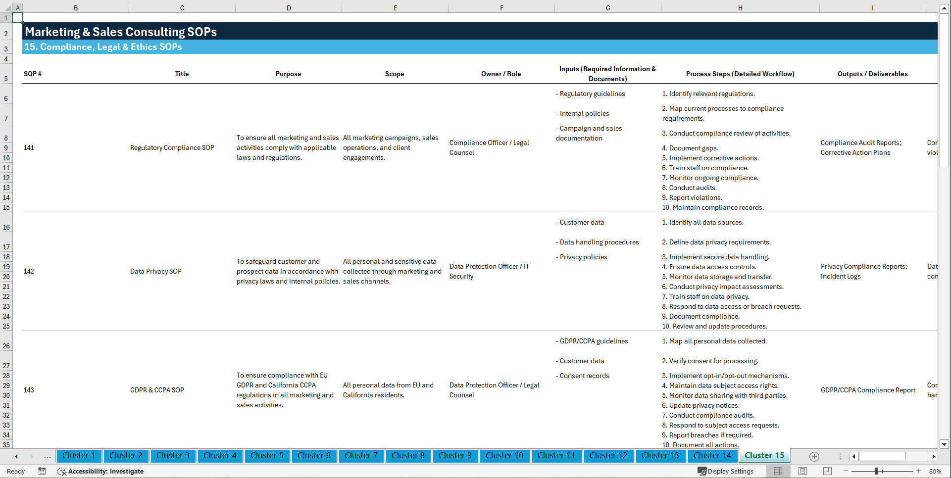 100+ Marketing & Sales Consulting SOPs (Excel template (XLSX)) Preview Image
