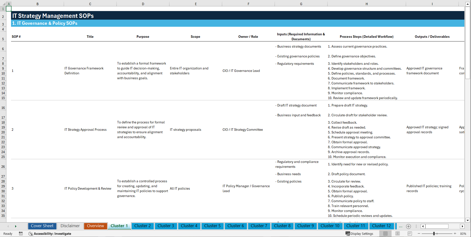 100+ IT Strategy Management SOPs (Excel template (XLSX)) Preview Image