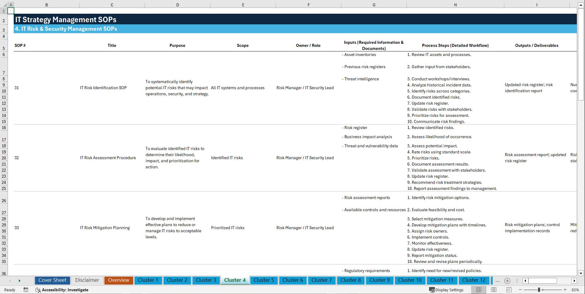 100+ IT Strategy Management SOPs (Excel template (XLSX)) Preview Image