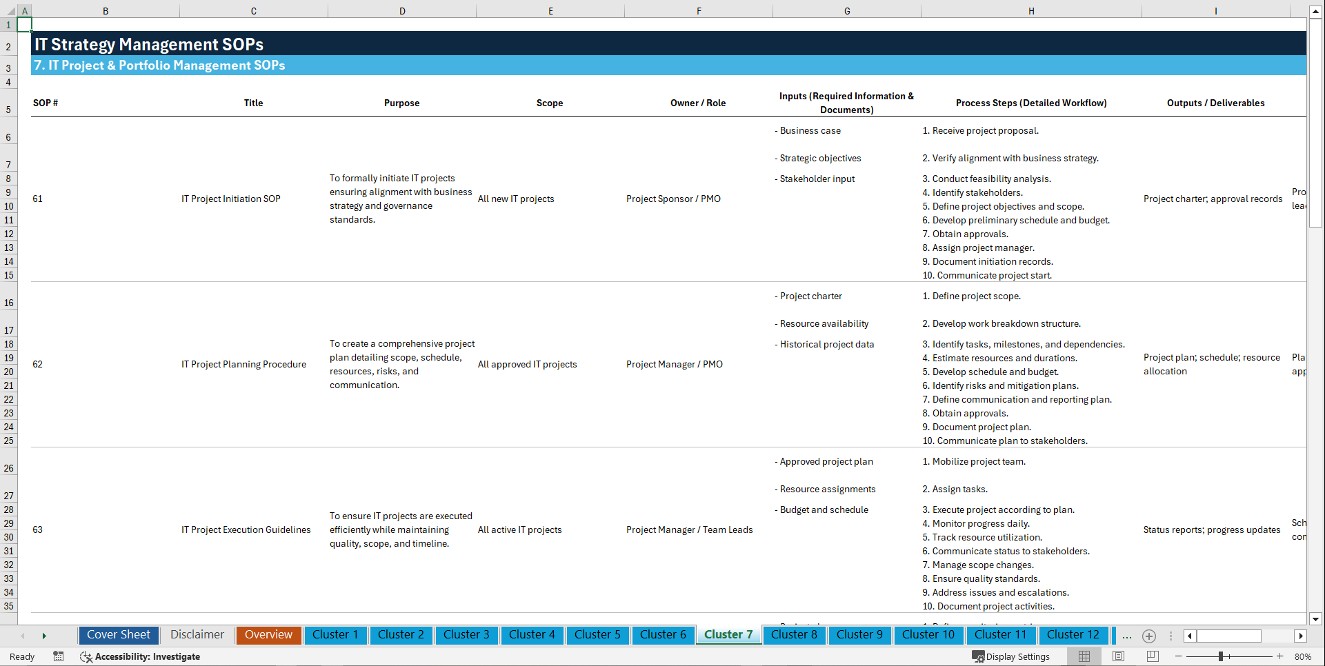 100+ IT Strategy Management SOPs (Excel template (XLSX)) Preview Image