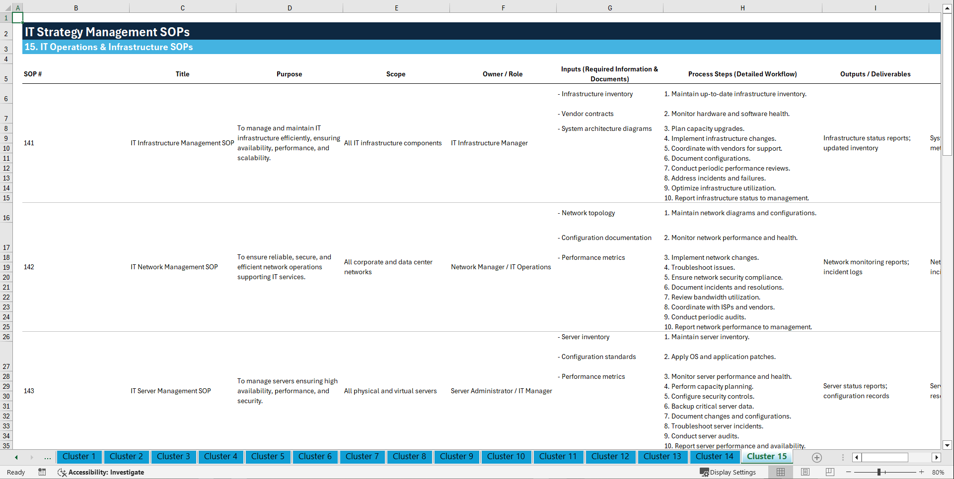 100+ IT Strategy Management SOPs (Excel template (XLSX)) Preview Image