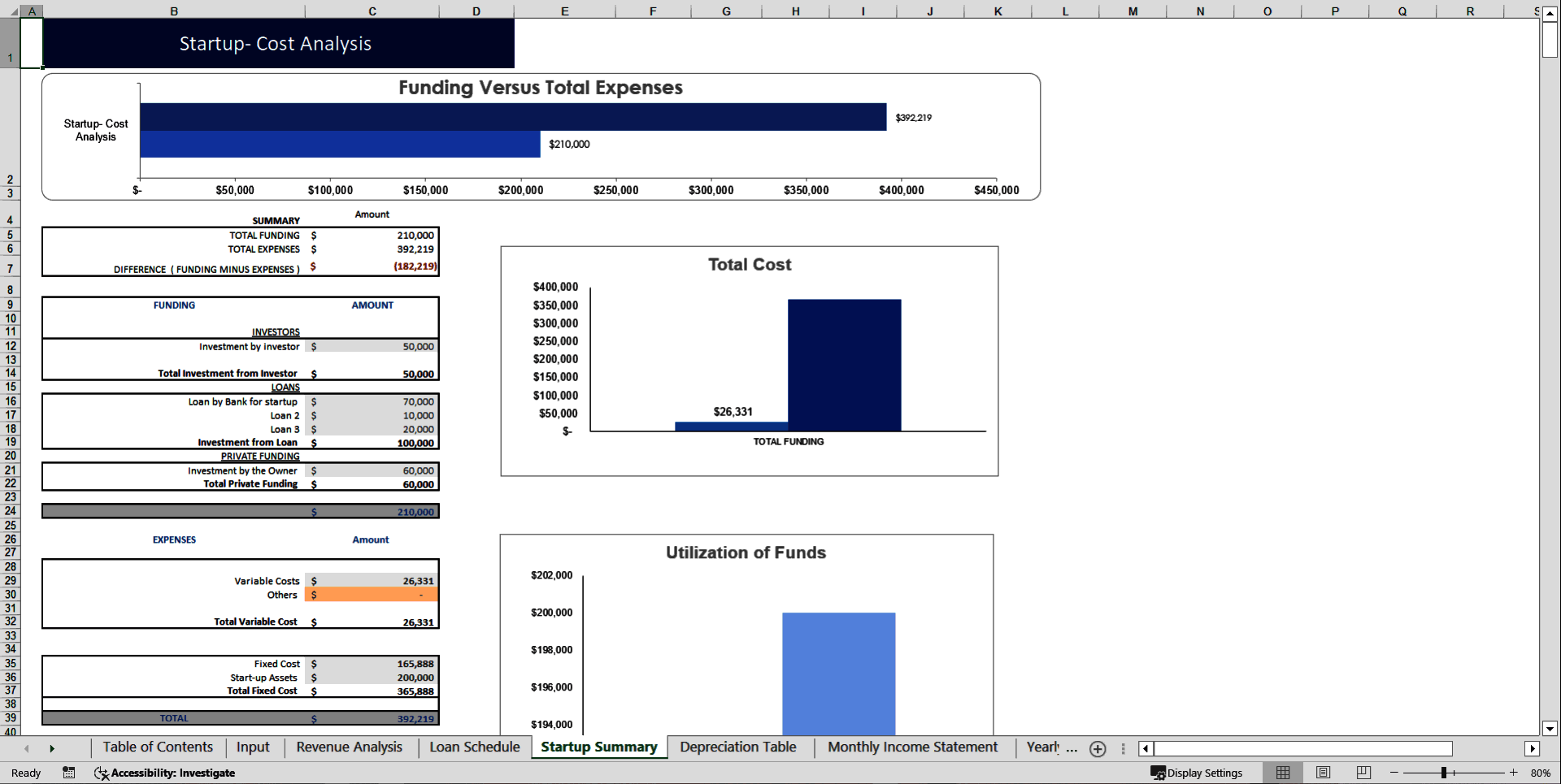 Chicken Egg Farming Financial Model Template (Excel template (XLSX)) Preview Image