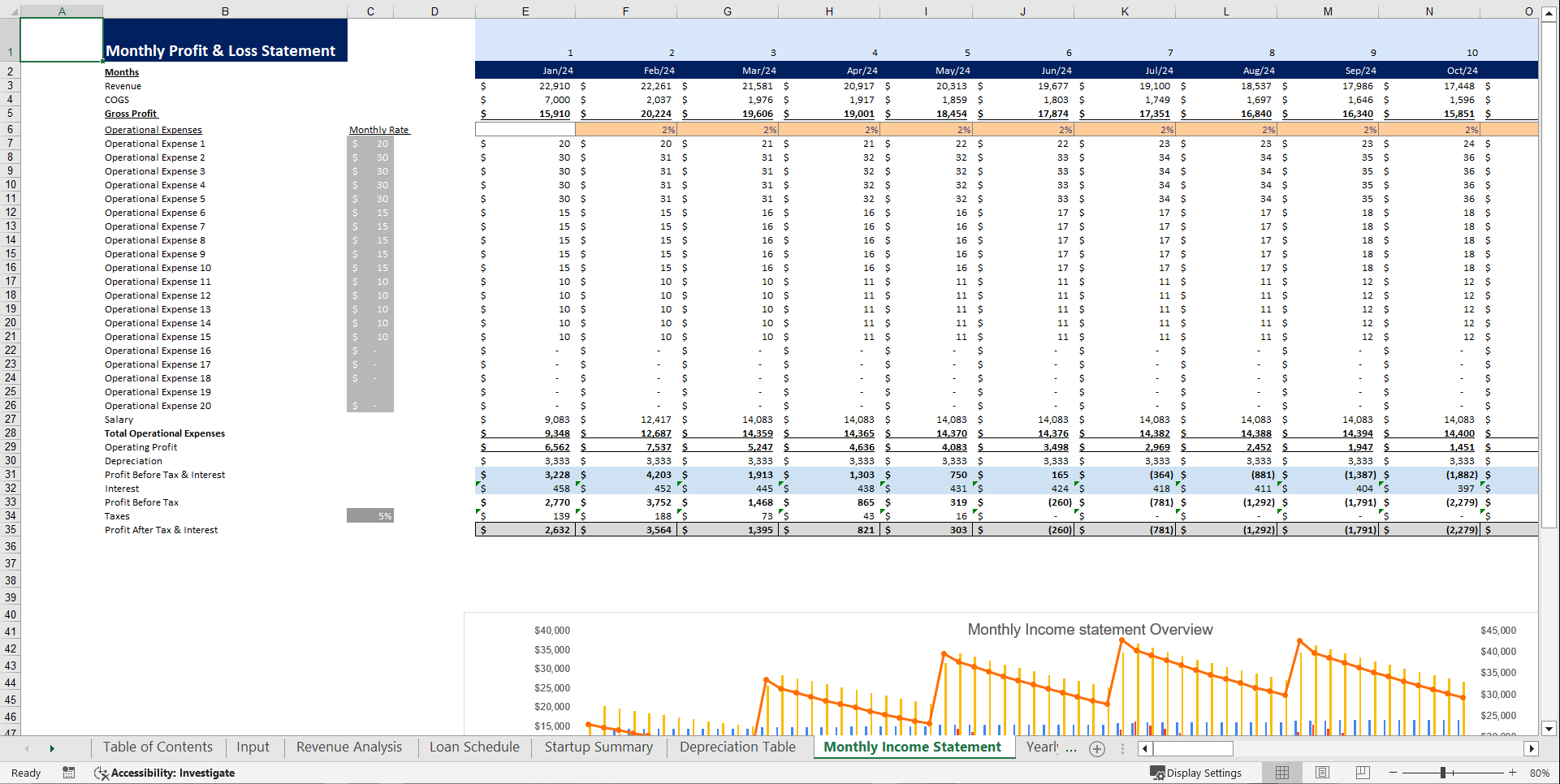 Chicken Egg Farming Financial Model Template (Excel template (XLSX)) Preview Image