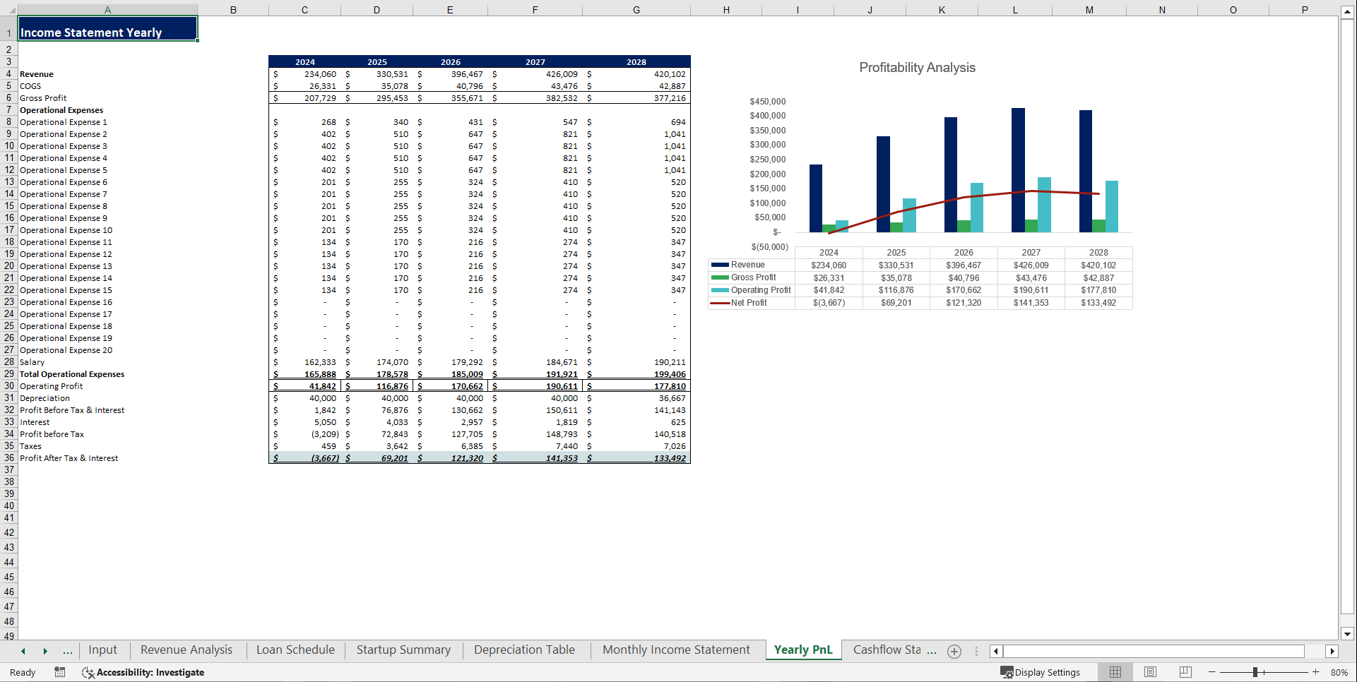 Chicken Egg Farming Financial Model Template (Excel template (XLSX)) Preview Image