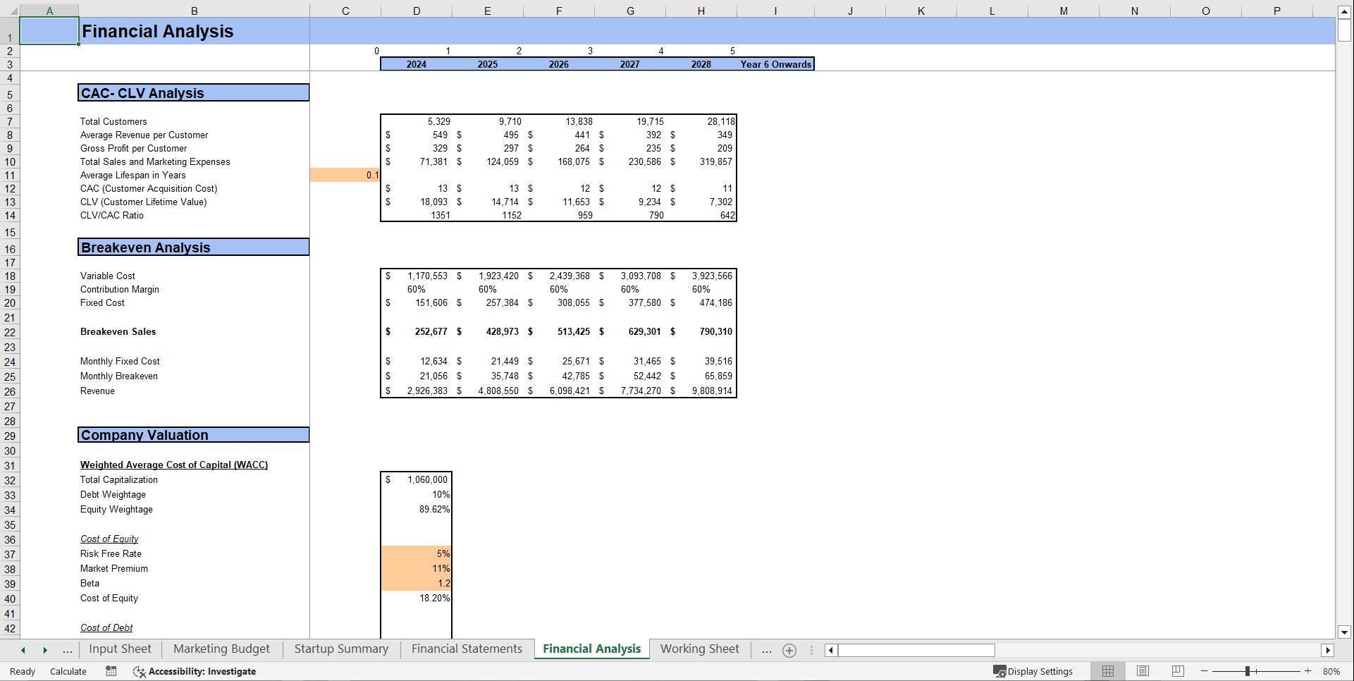 Basic Financial Model Template (Excel template (XLSX)) Preview Image