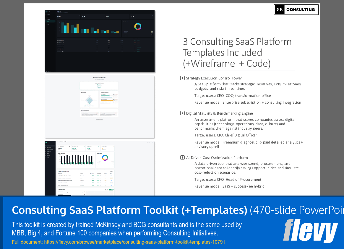Consulting SaaS Platform Toolkit (+Templates) (470-slide PPT PowerPoint presentation slide deck (PPTX)) Preview Image