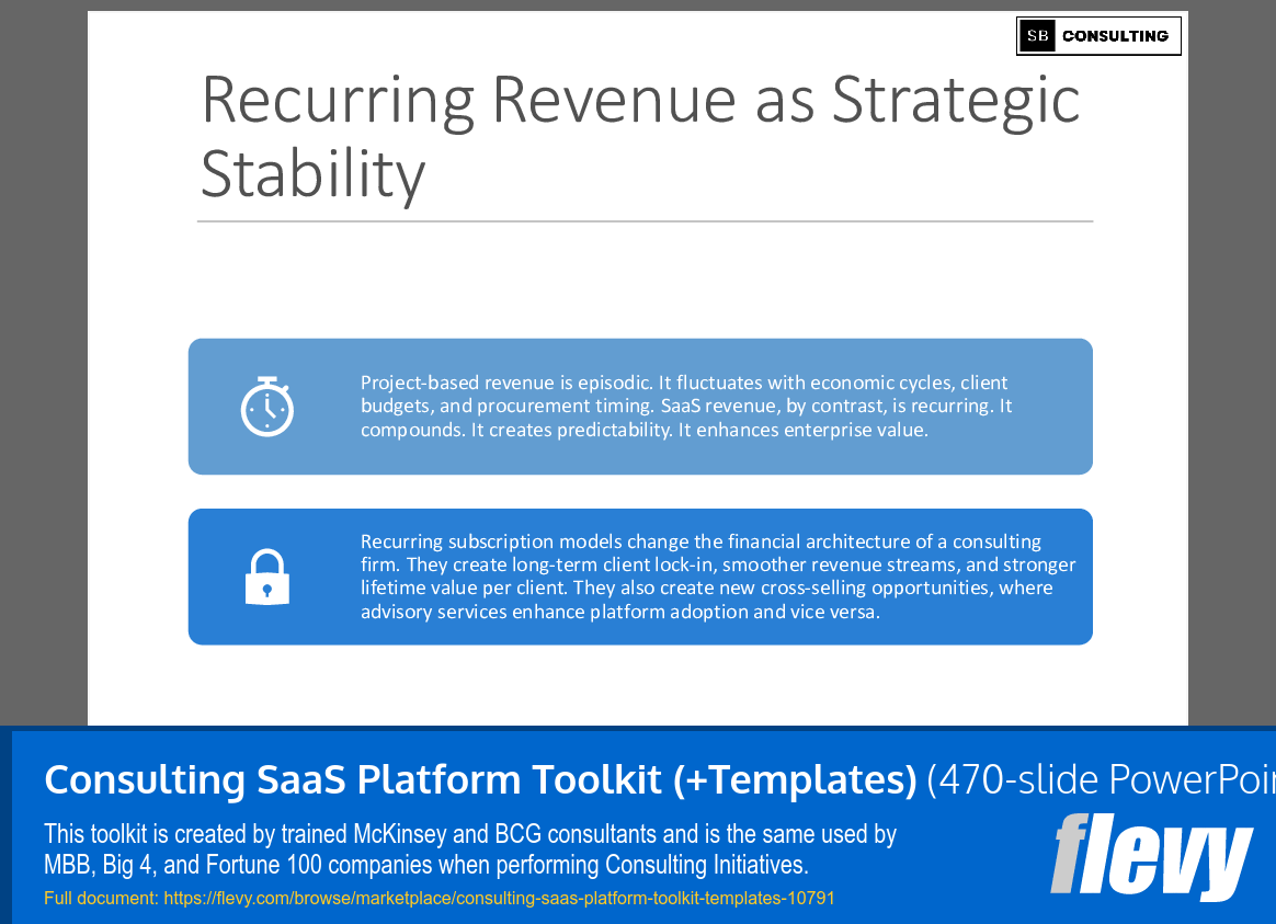 Consulting SaaS Platform Toolkit (+Templates) (470-slide PPT PowerPoint presentation slide deck (PPTX)) Preview Image