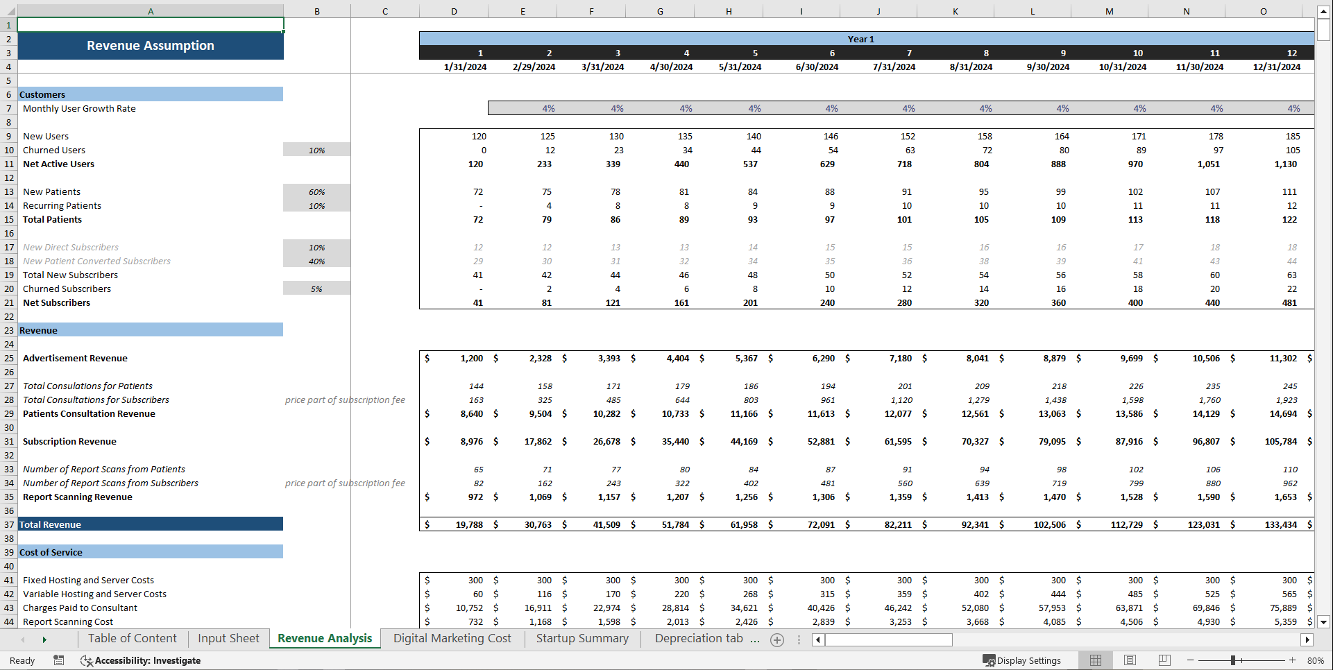 Smart Hospital Financial Model Template (Excel template (XLSX)) Preview Image