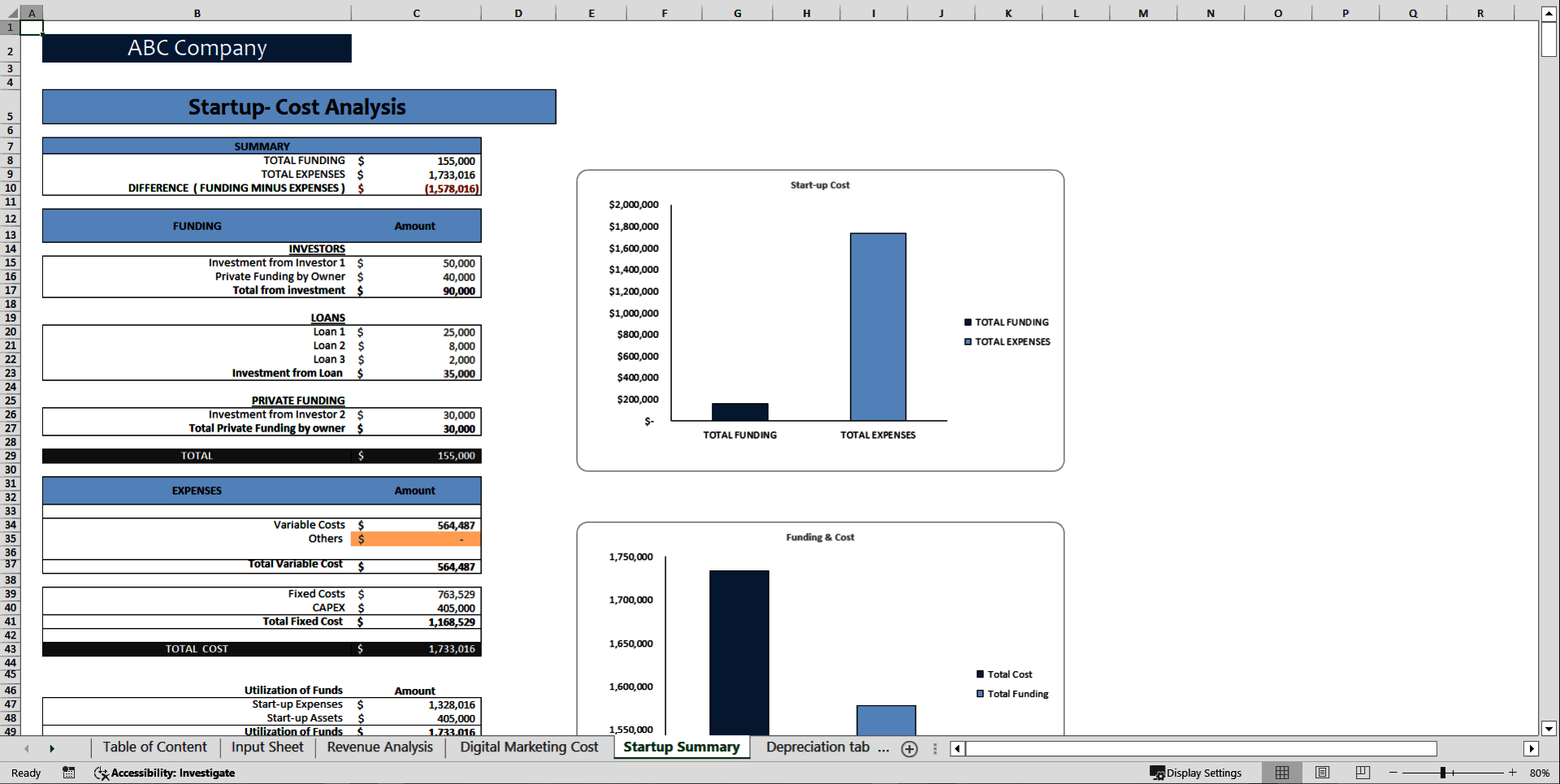 Smart Hospital Financial Model Template (Excel template (XLSX)) Preview Image