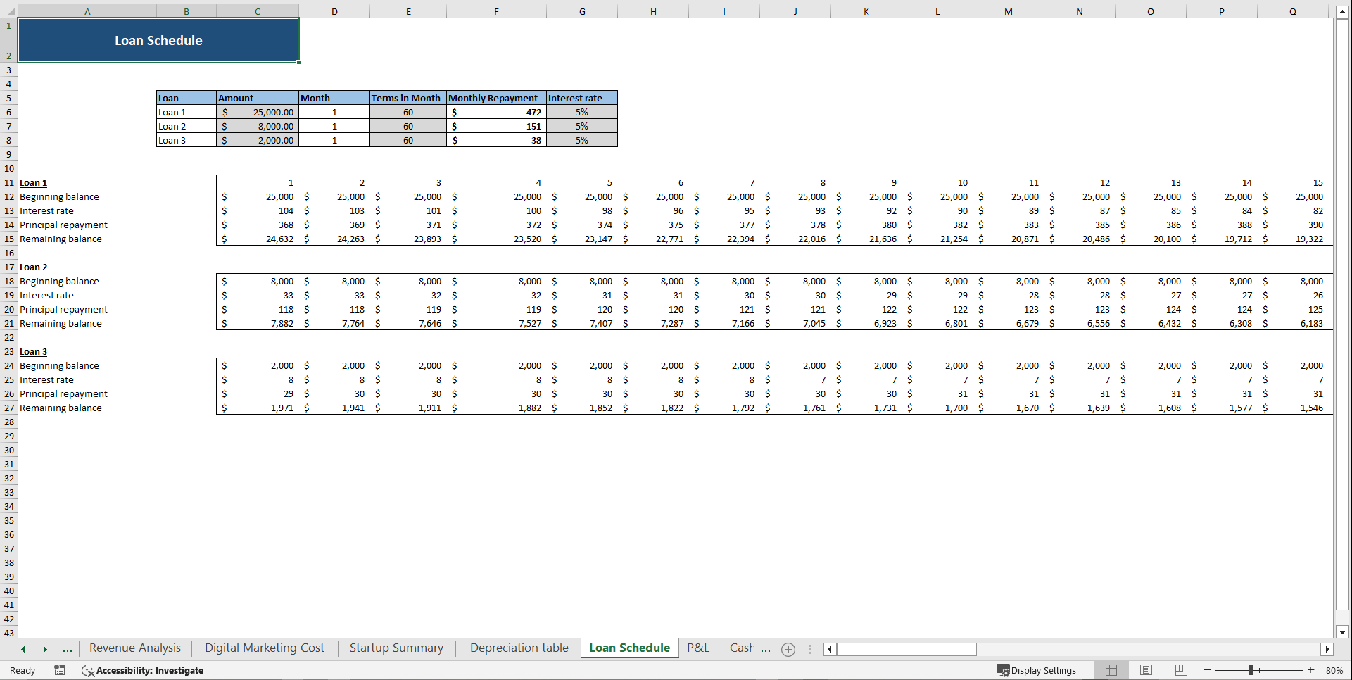 Smart Hospital Financial Model Template (Excel template (XLSX)) Preview Image
