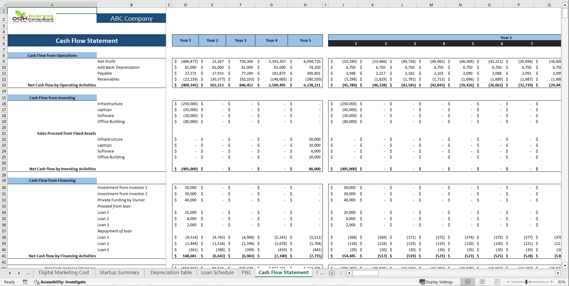 Smart Hospital Financial Model Template (Excel template (XLSX)) Preview Image