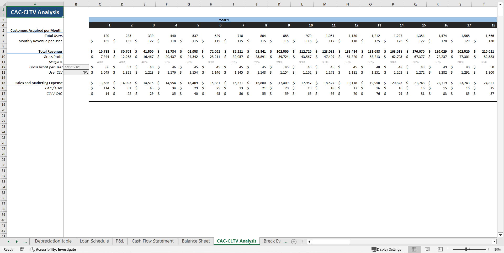 Smart Hospital Financial Model Template (Excel template (XLSX)) Preview Image