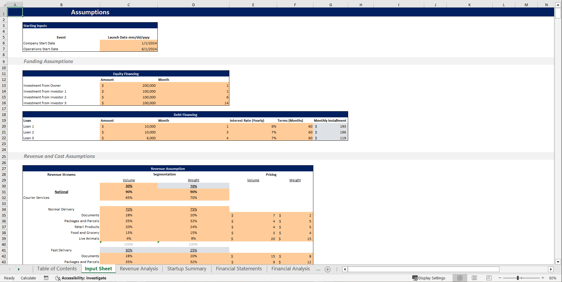 Courier Service Financial Model Template (Excel template (XLSX)) Preview Image