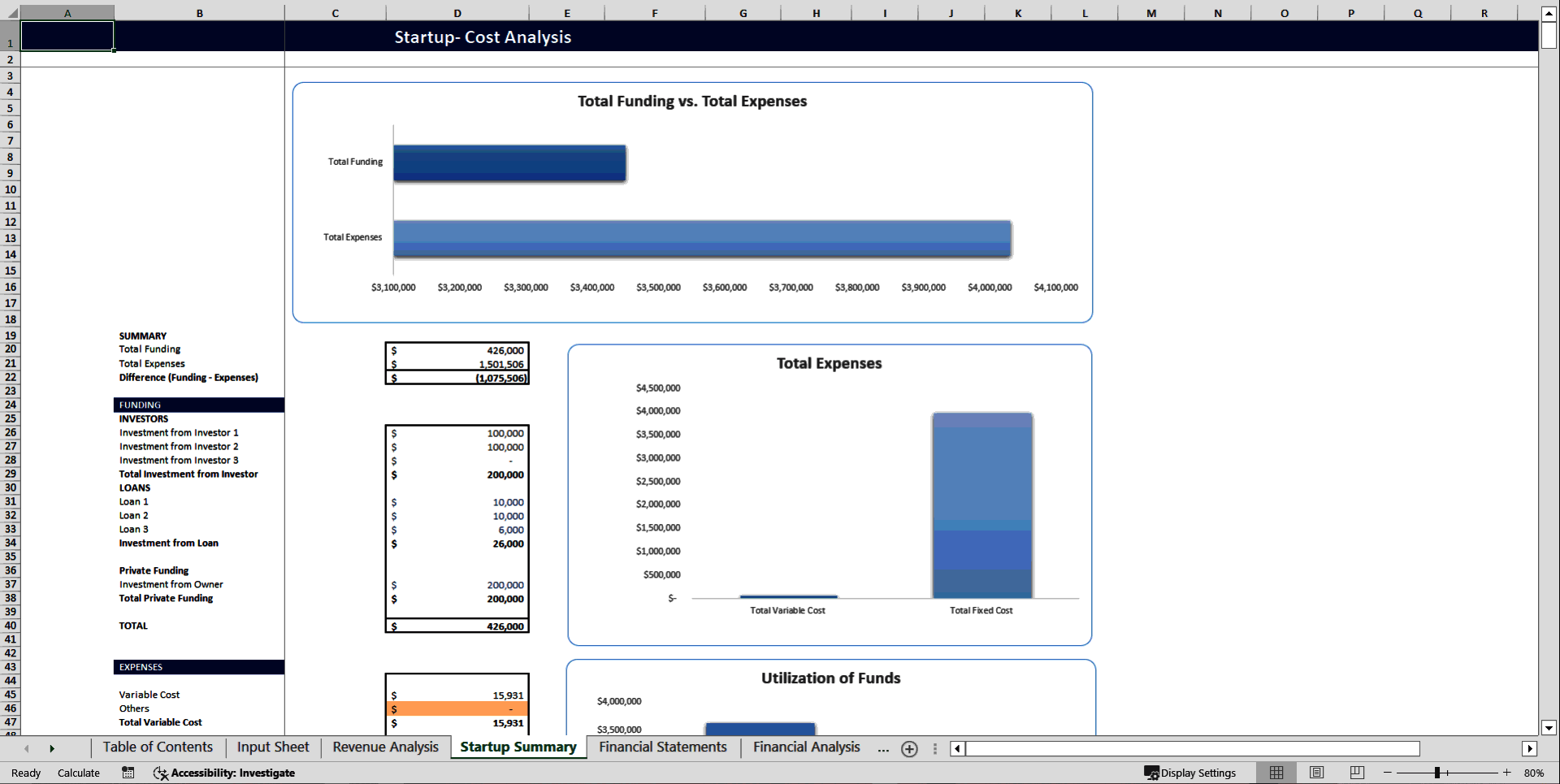 Courier Service Financial Model Template (Excel template (XLSX)) Preview Image