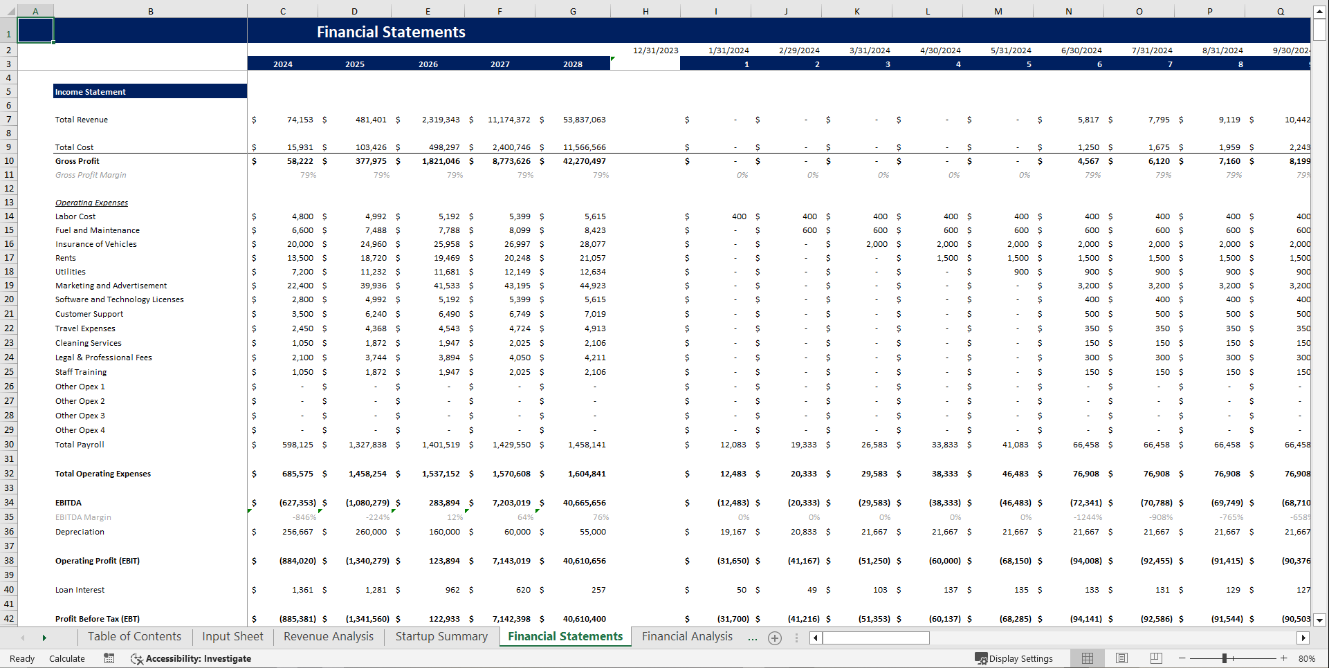 Courier Service Financial Model Template (Excel template (XLSX)) Preview Image