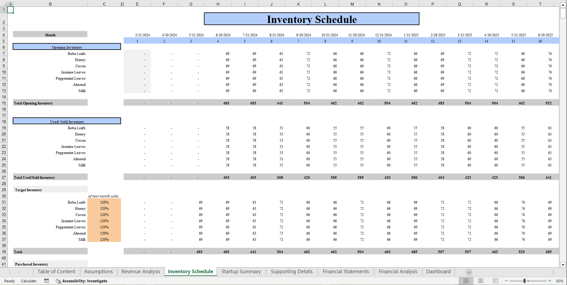 Bubble Tea Cafe Financial Model Template (Excel template (XLSX)) Preview Image