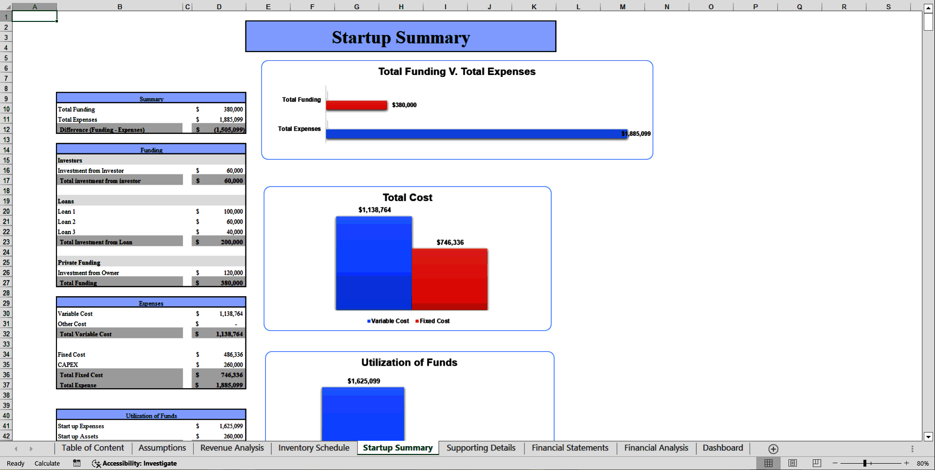 Bubble Tea Cafe Financial Model Template (Excel template (XLSX)) Preview Image
