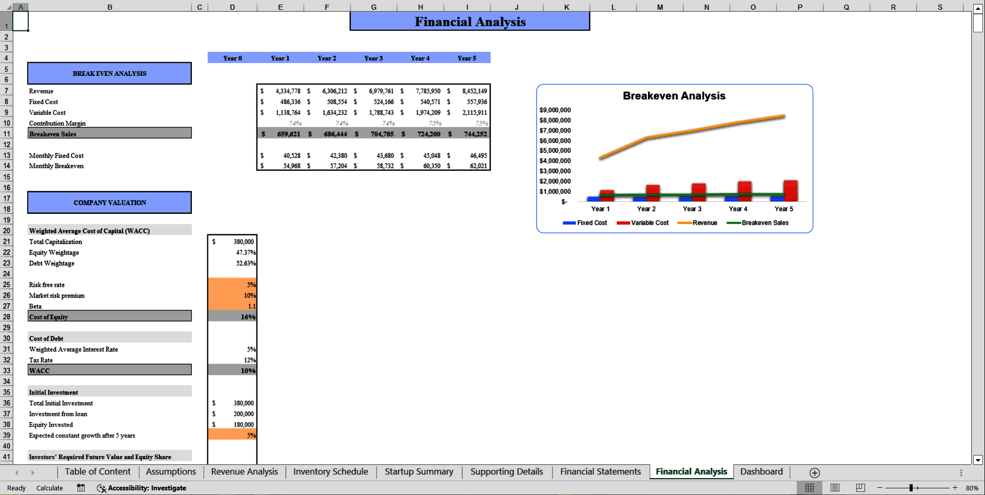 Bubble Tea Cafe Financial Model Template (Excel template (XLSX)) Preview Image